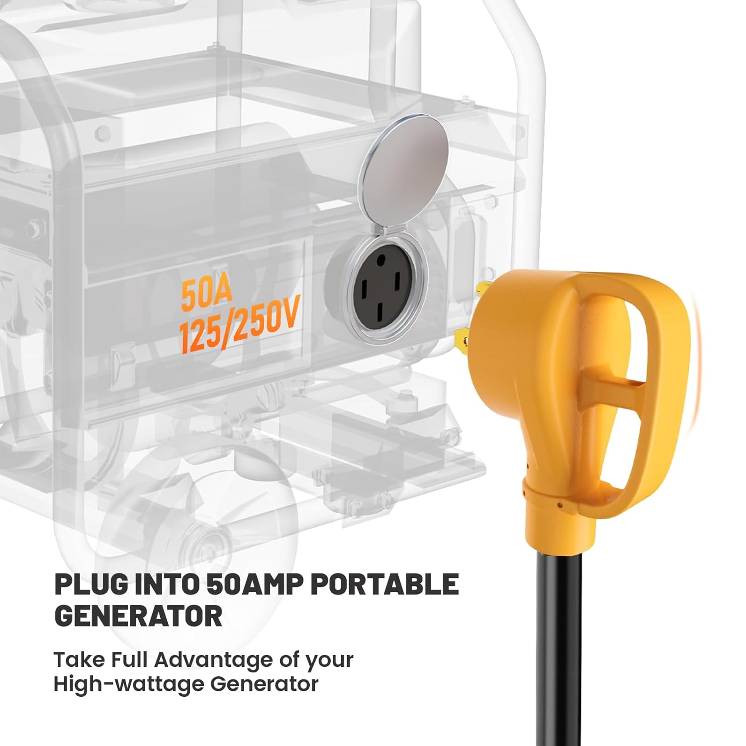 MECMO 50 Amp Y Splitter for RV/EV Charging, ETL Listed, 4 Prong 250-Volt NEMA 14-50P to 2X 14-50R Adapter, 14-50P to L14-30R Generator Transfer Switch for Power Backup, 30 Amp Twist Lock Home Inlet