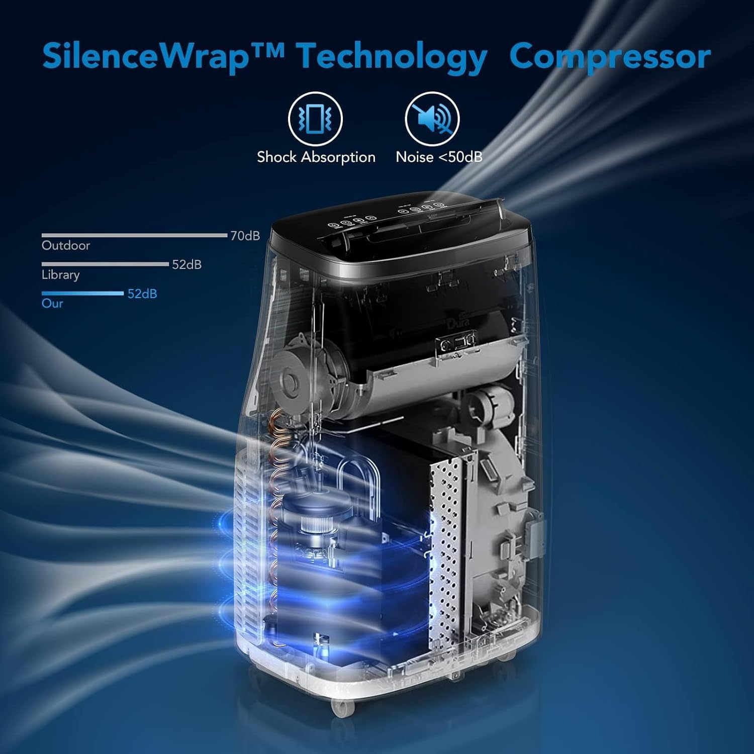 14000 BTU Portable Air Conditioner,3-in-1 Cooling Unit With Fan,Fehumidifier, And Refrigeration Functions, Featuring 3 Speed Settings, Energy Efficiency, Low Noise Operation, and Timer.