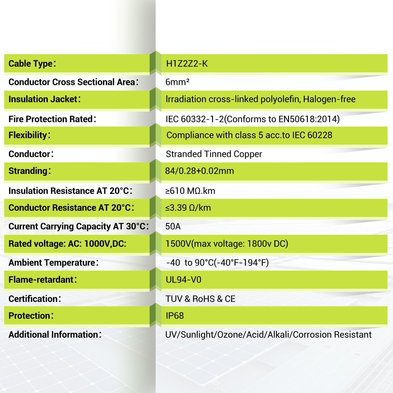 10AWG Solar Panel Wire, 2x100FT 6mm² Solar Extension Cable Red & Black 84 Strands Tinned Copper PV Wire XLPE Insulated Fire & UV Resistant for Outdoor Off-Grid Photovoltaic System RVs Cars Boats
