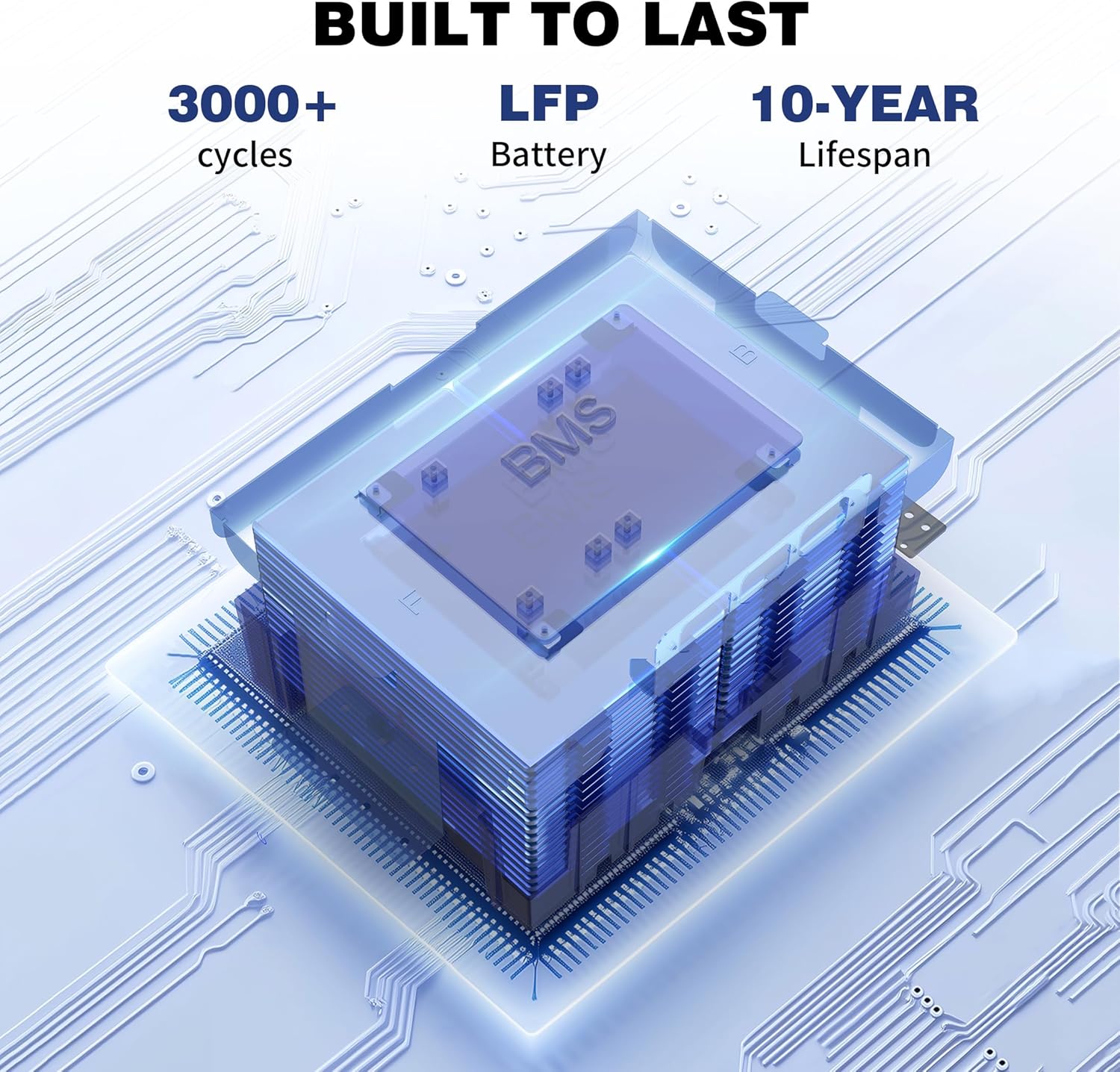 Portable Power Station with 3 Pcs Extra Battery, 2000W 8192Wh LiFePO4 Expandable to 32KWh, E-Turbo Output 3600W & Fast Charging 1500W, Solar Generator for Home Outage UPS Backup, Camping & RVs