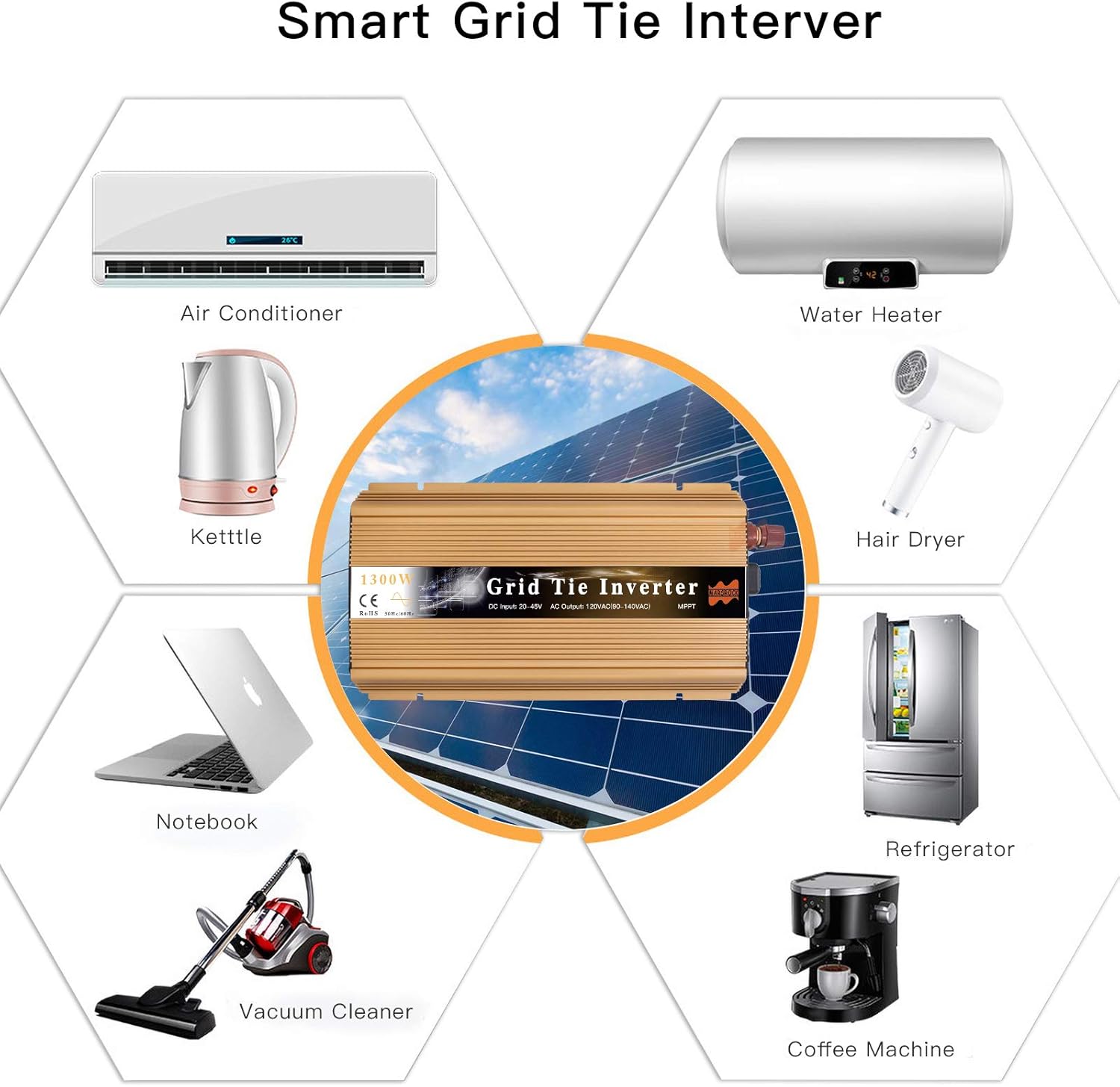 1000W MPPT Pure Sine Wave Grid-Tie Micro Inverter, Converts 20-50V DC to 110V/120V AC, Perfect for Home Solar or Wind Power Systems.