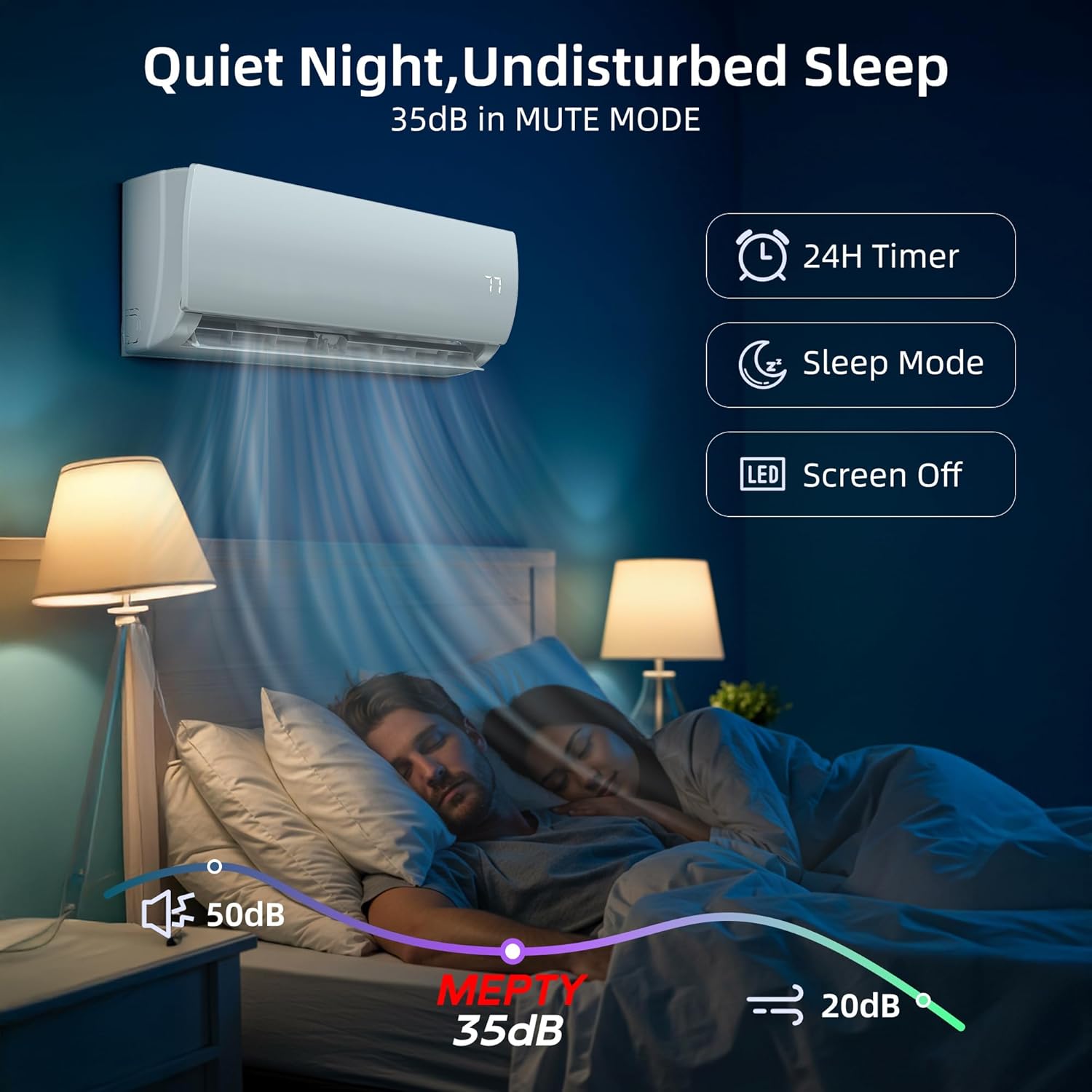 MEPTY 9000BTU Mini Split AC/Heating System, 19 SEER2 Energy Efficient Mini Split Air Conditioner, Ductless Inverter AC Unit with Pre-Charged Condenser, Cools Up to 450sq.ft, Compatible 110V/120V