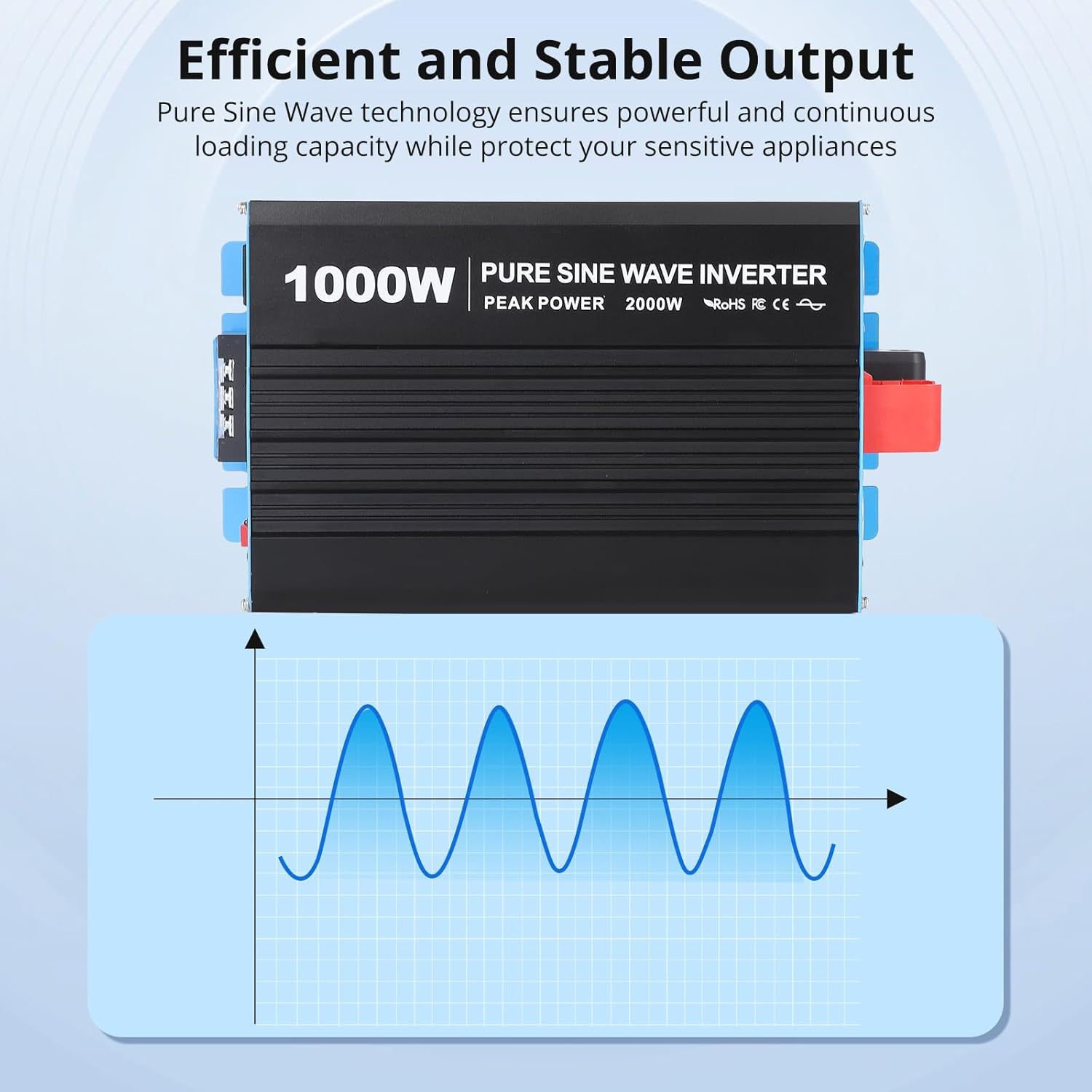 3000W Pure Sine Wave Inverter - 12v to 120v Inverter Built-in 5V/2.4A USB Port with Hardwire Remote Controller, LCD Indicator/Display, 2 AC outlets, for Home, Rv, Truck