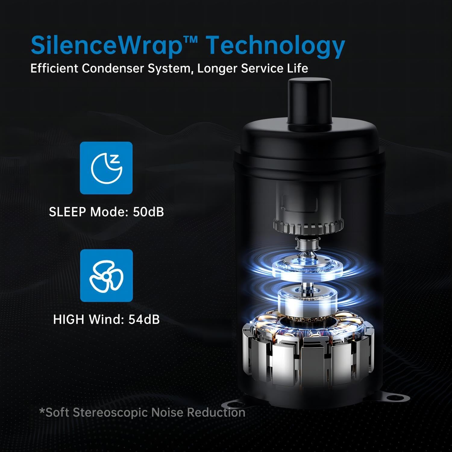 8000BTU Mobile Portable Air Conditioner, Dehumidification, Fan Functions, Temperature Range 16-31℃, Dehumidification Capacity 45L / Day, with Remote Control, Timer, White