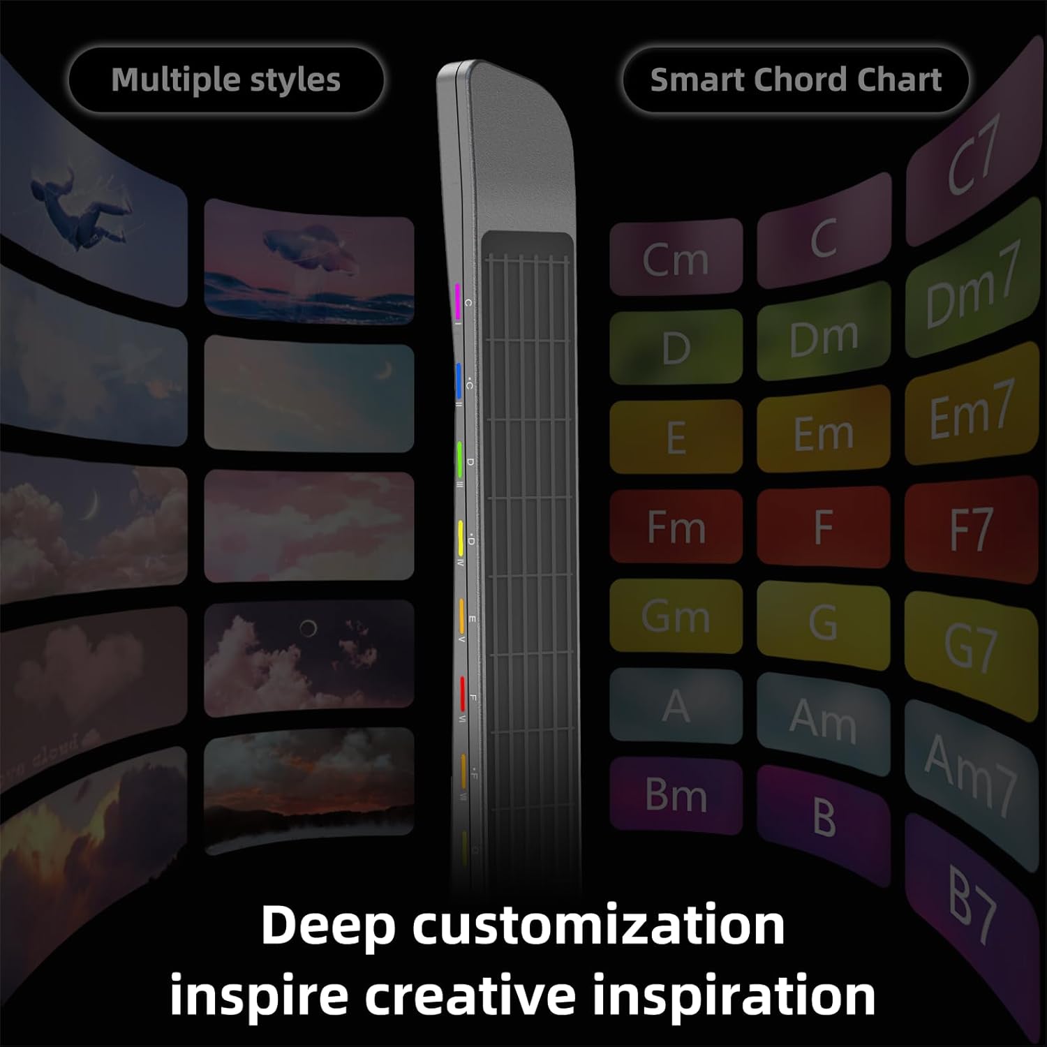 Stringless Electric Smart Guitar,Foldable & Portable Built-in Drum Machine & Bassline Travel Backing Guitarra for One-Man Band,Chord Generator (Entirely White)