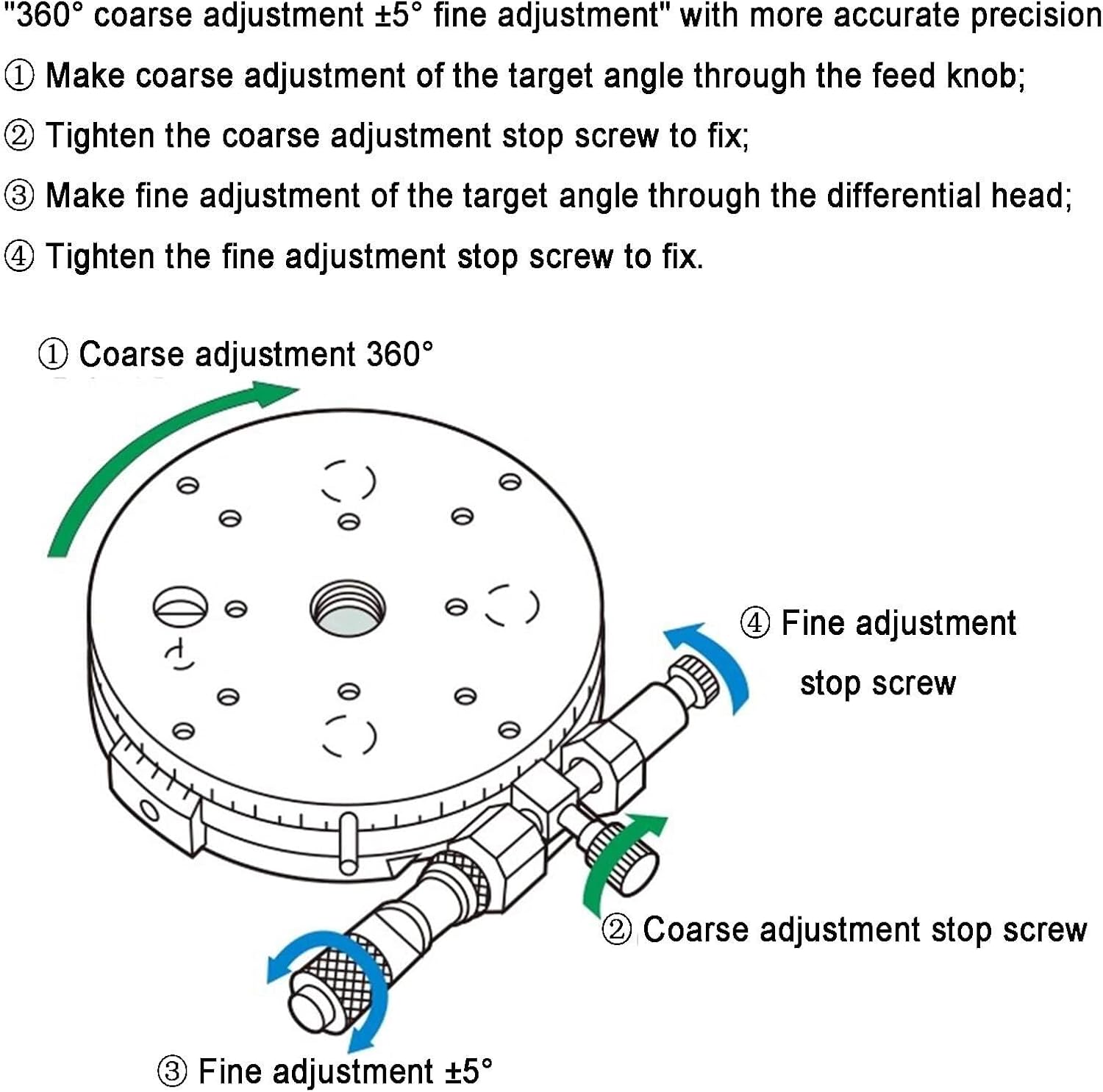 Manual Rotation Stage, R Axes Trim Station, 360° FineTuning Optical Sliding Table, R Axes Rotating Linear Displacement Platform, with Micrometer, for Production Machinery(60mm)