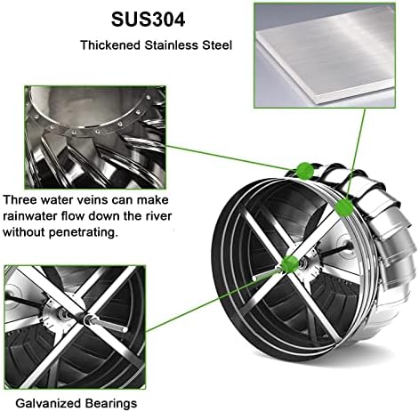 Roof Wind Turbines Cap Vent Round, Stainless Steel Exhaust Cap Roof Flue Vent 15.7