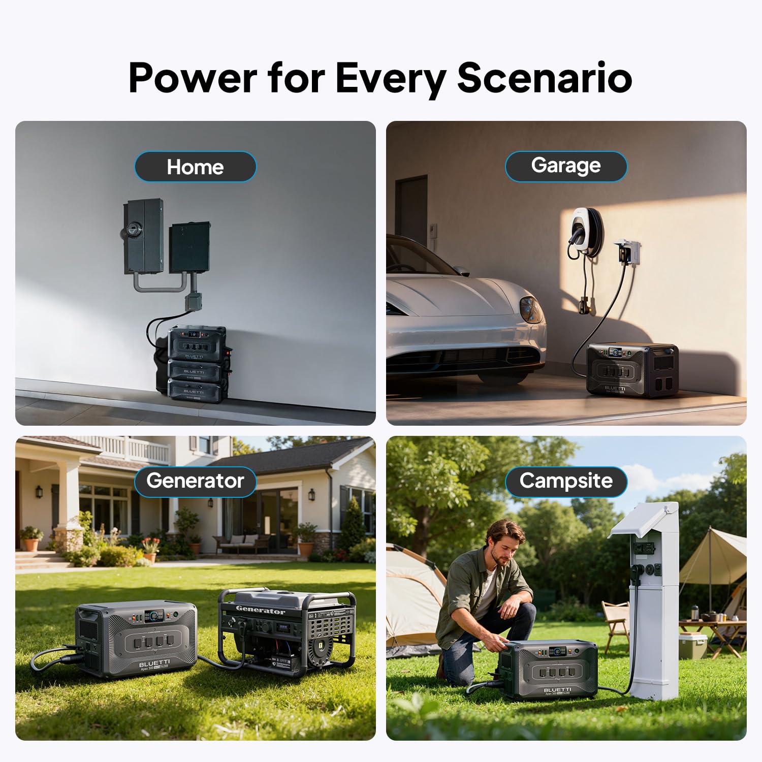 BLUETTI 50A AC Charging Cable, Used to Charge Solar Generator Apex 300 from Sub Panel/RV/Generator