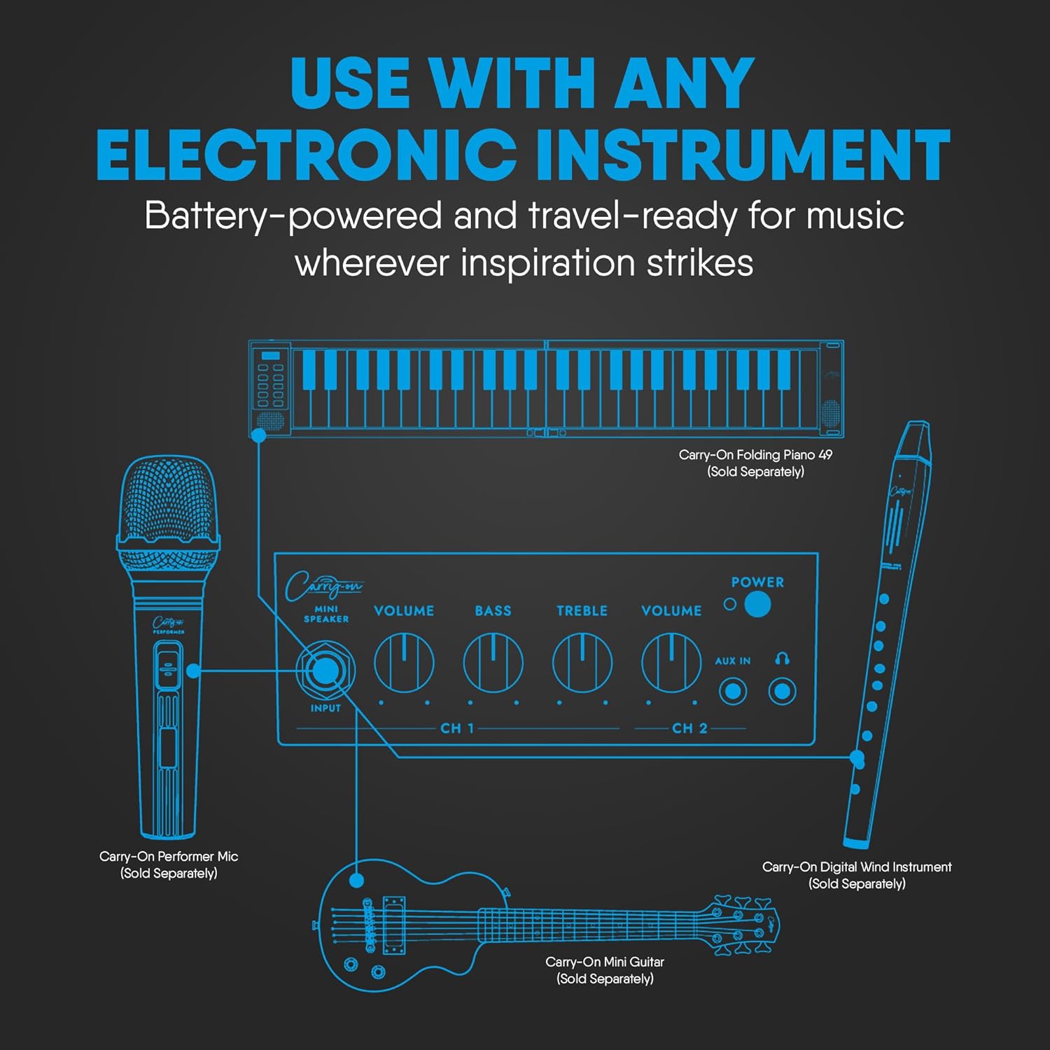Carry-on Mini Stereo Bundle - Mini Speaker, Extension Speaker and PSU-1 - All-in-One High-Performance Portable Audio Solution for Music Practice, Jam Sessions, Studio Use, and Small Event Hosting