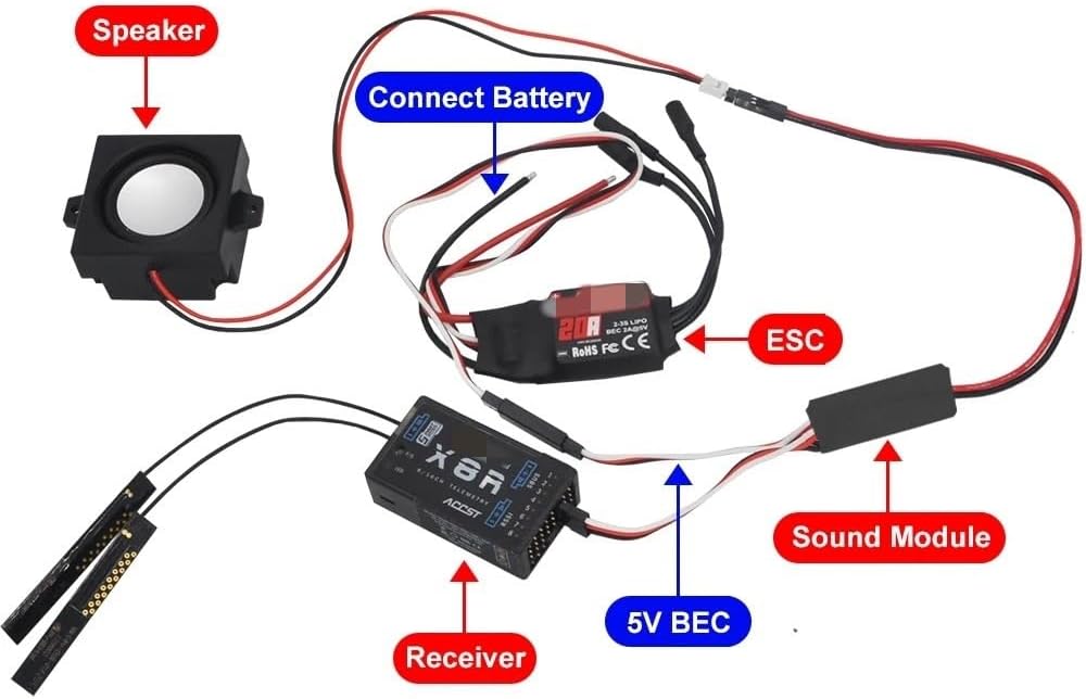 RC Simulation Sound Kit 3.5V-8.4V Input 2W Speaker for Remote Control Turbojet Engine Fuel Aircraft Gas Airplane Sound(Only Module)