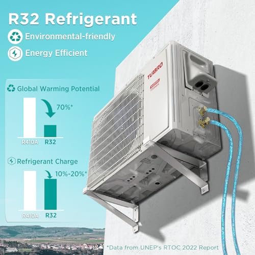 TURBRO 18,000 BTU Ductless Mini Split AC/Heat Pump, 19 SEER2 Inverter, WiFi Smart Control, R32 Refrigerant, 230V Pre-Charged System, AHRI Certified, Finnmark Series