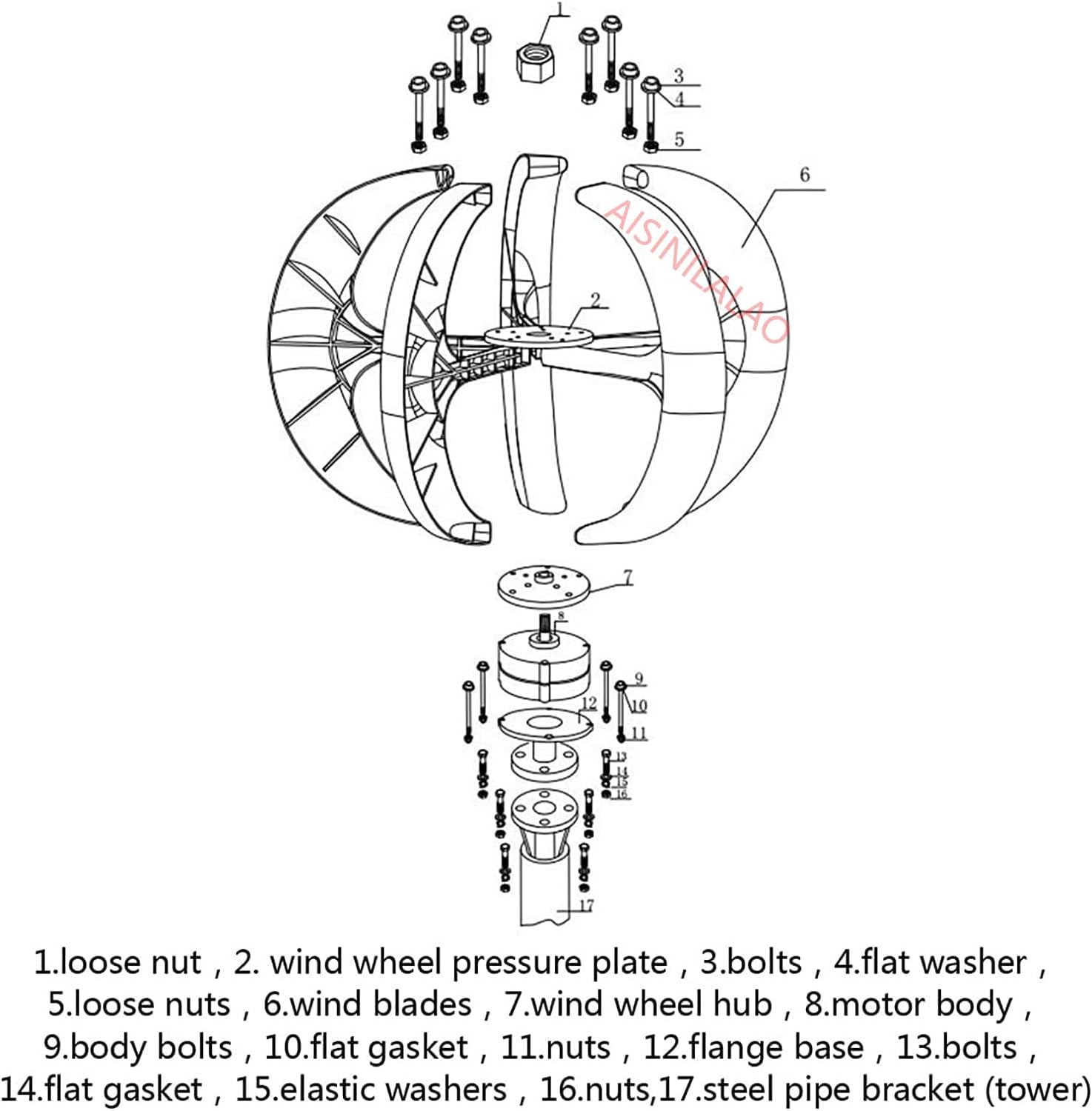 Wind Power Generator Kit, 3000W 12V 24V 48V Garden Farm Home Use Vertical Wind Generator for Boats Terraces Cabins Charging