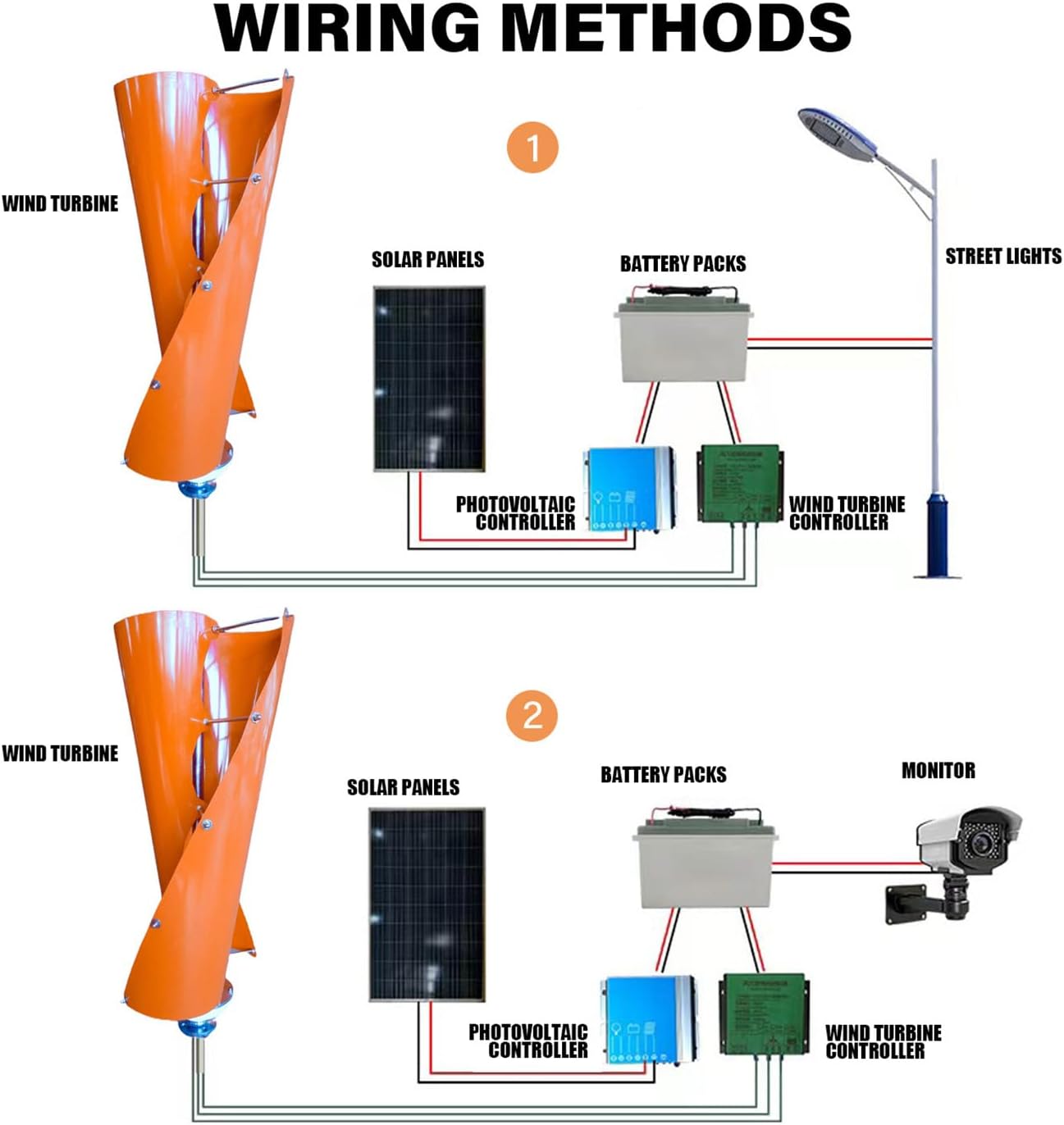 Vertical Spiral Wind Power Turbine Generator 400W / 800W / 1000W / 1200W Maglev Generator Kit 12V / 24V / 48V with Controller and 2 Orange Blades, Breezes Start for Road, Outdoor,400w,48V