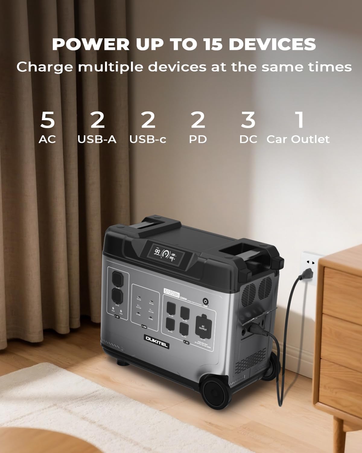 OUKITEL 5120Wh Power Station with 2x500W Solar Panels (2025 NEW), P5000 Pro Large Capacity Solar Generator, 5x3600W AC Output (6000W Peak), 1800W Fast Charging, 1000W MPPT Solar for Home Backup, RV