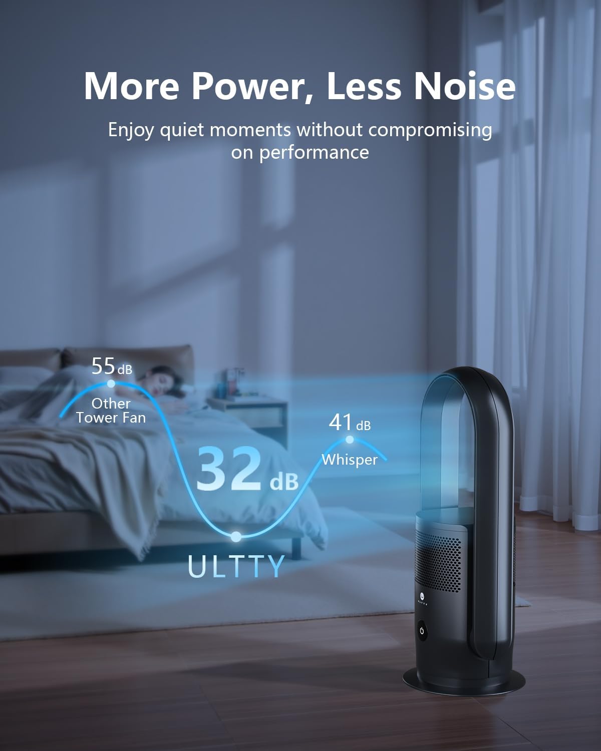 ULTTY Bladeless Tower Fan and Air Purifier in one, 90° Oscillating Bladeless Fan with Remote, Touch, 8H Timer, Floor Fans for Bedroom Whole Room Home Office R021, Black