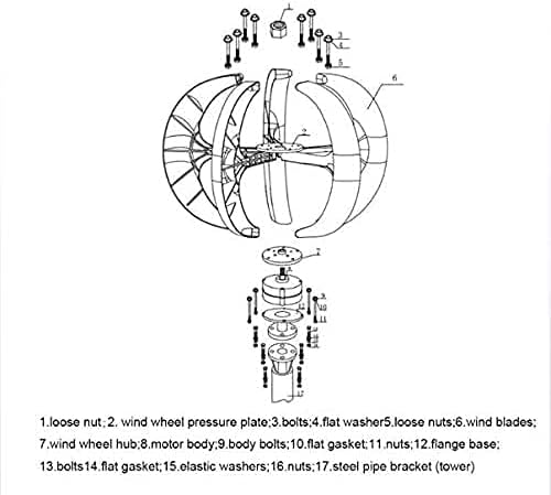 8000W Wind Turbines Generator Wind Generator, with Charge Controller Windmill Energy Turbines Wind Turbine Energy Generators
