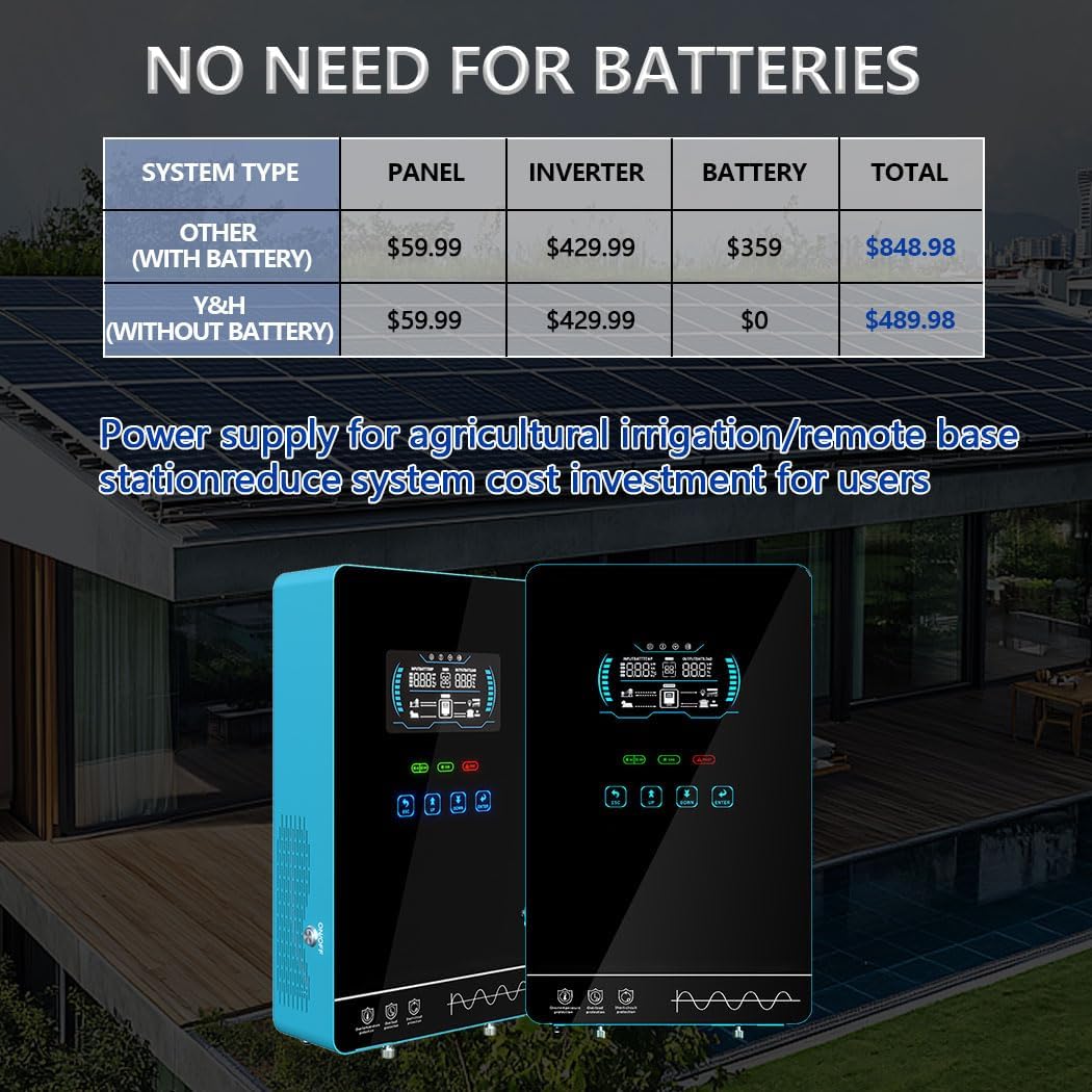 Y&H 4000W Solar Hybrid Inverter DC24V 120VAC Pure Sine Wave Output Battery-Free Starting, Built-in 140A MPPT Charger, 6.25