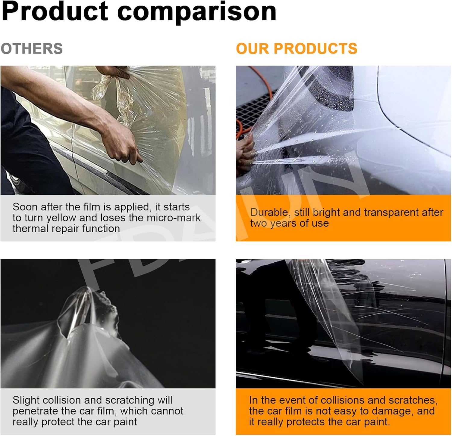 Precut Paint Protective Film for 2022-2025 Nissan Pathfinder 8.5 Mil TPU PPF Clear Car HD Scratch Exterior Accessories (Front Bars + Headlights 4Pcs)