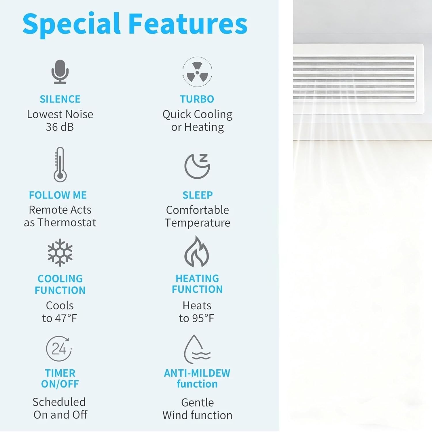 Bonnlo 12000 BTU Ducted Split Air Conditioner with Inverter & Wired Controller, 24 SEER2 Concealed Duct Mini Split AC/Heating System with Pre-Charged Condenser, Heat Pump & Installation Kit, 230V