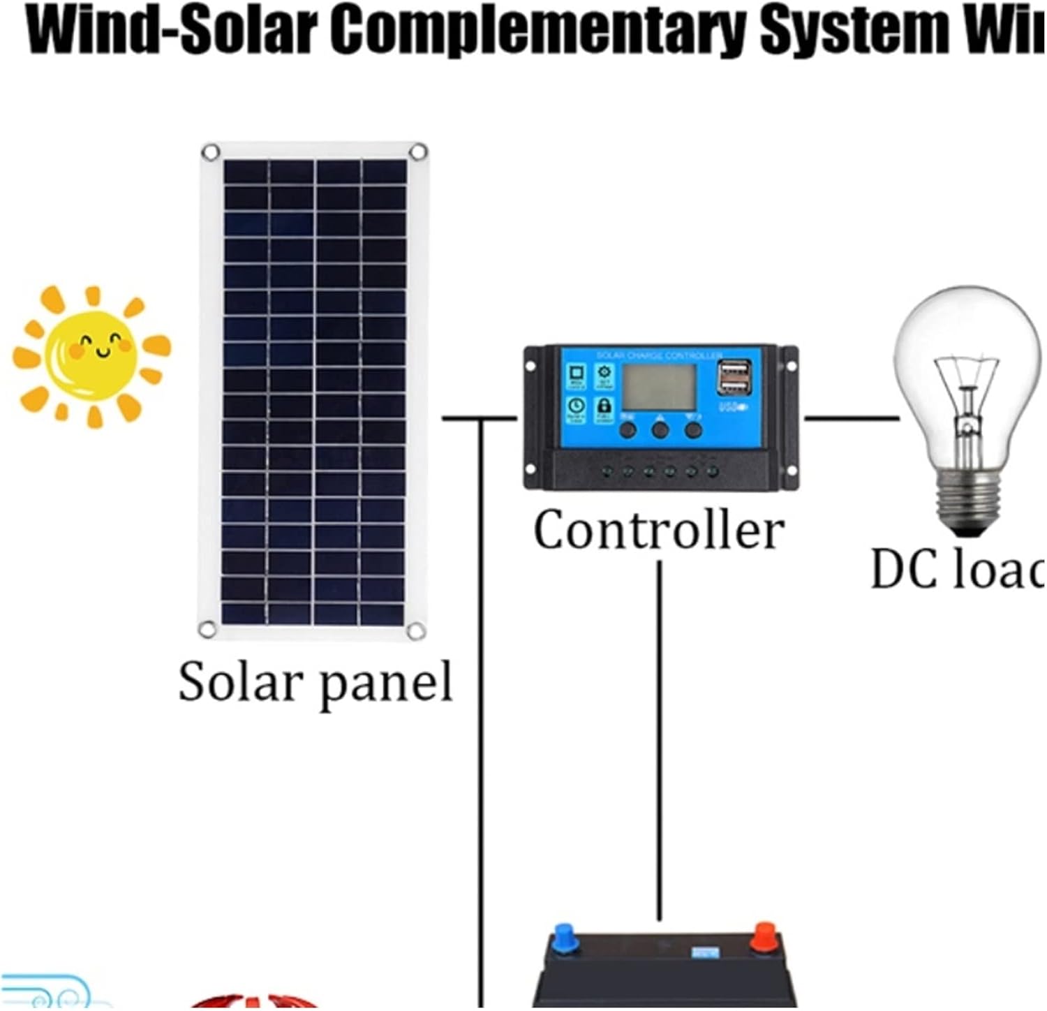 Wind Turbine Generator Kit, Vertical New Energy Wind Turbine 1000w 12v 24v Low Wind Speed Start Rotation Alternative Accessories Off Grid Inverter for Hybrid Solar Wind System(White,TURBINE ONLY_12V)