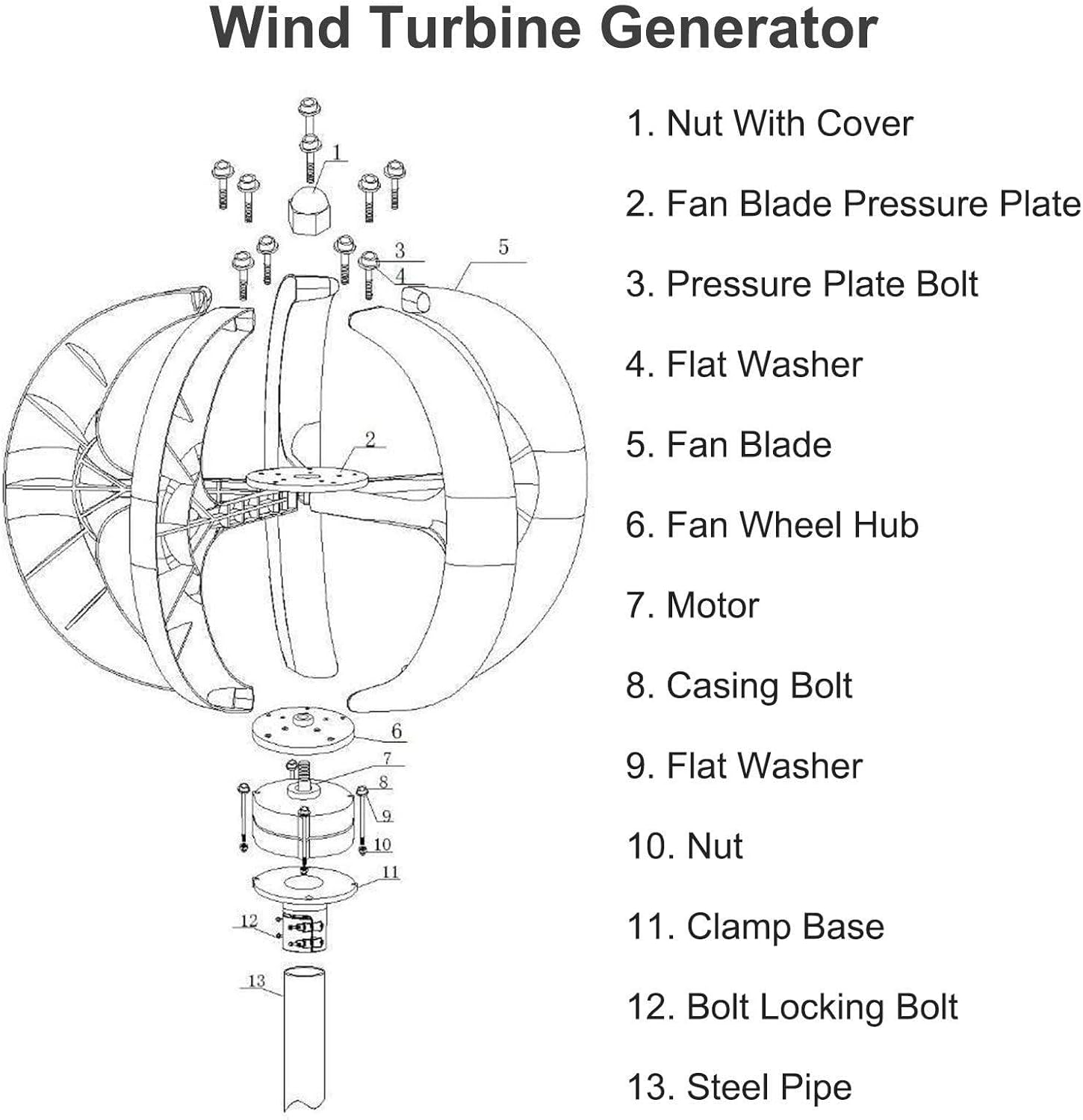 12V Wind Turbine Generator - 5-Blade Design, Dual Bearings, MPPT Controller for High Efficiency - Ideal Renewable Energy Solution for Homes & Weather Stations