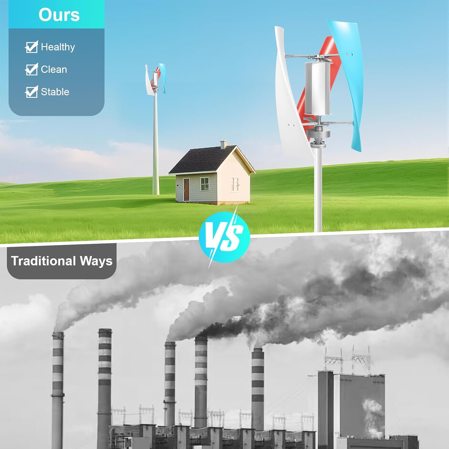 Wind Turbine Generator Kit, 12/24V 400W Vertical Wind Power Turbine Generator, 3 Blades Portable Helix Wind Turbine Generator 1.3m/s Starting Wind Speed for Marine RV Home Industrial Energy