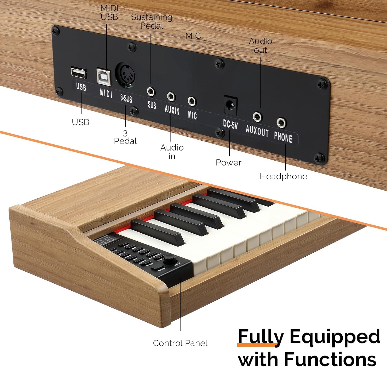 GLARRY Digital Piano Keyboard，Portable 88 keys Semi-Weighted Electric Piano with Three Pedals for Beginner, Bluetooth, Triple Pedals, Power Supply, 2 Speakers (Nature)