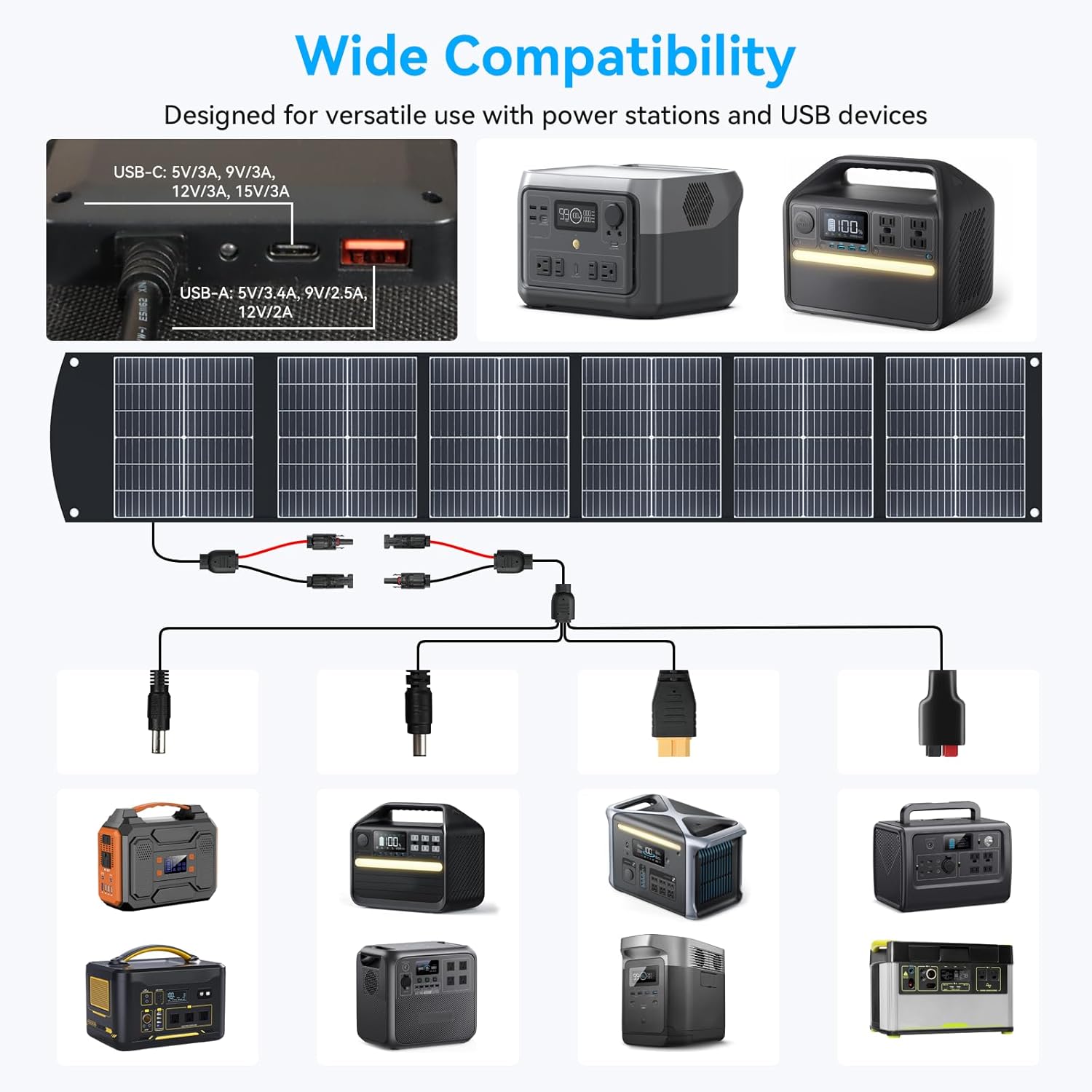 Ecosonique 200W Portable Solar Panel for Power Stations, Foldable & Lightweight with Kickstand, USB-C PD3.0 & USB-A QC3.0, MC4 & Multi-Output for Solar Generators, RVs, Camping, and Outdoor Use