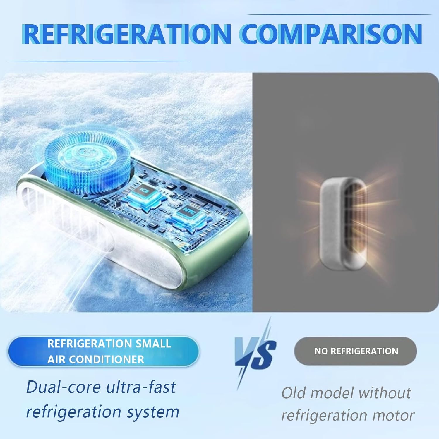 Fans That Blow Cold Air 3 Wind Speeds Desk Air Conditioner Small Quiet Bladeless Design Handheld Small Fan Rechargeable No Assembly Required(Rose)