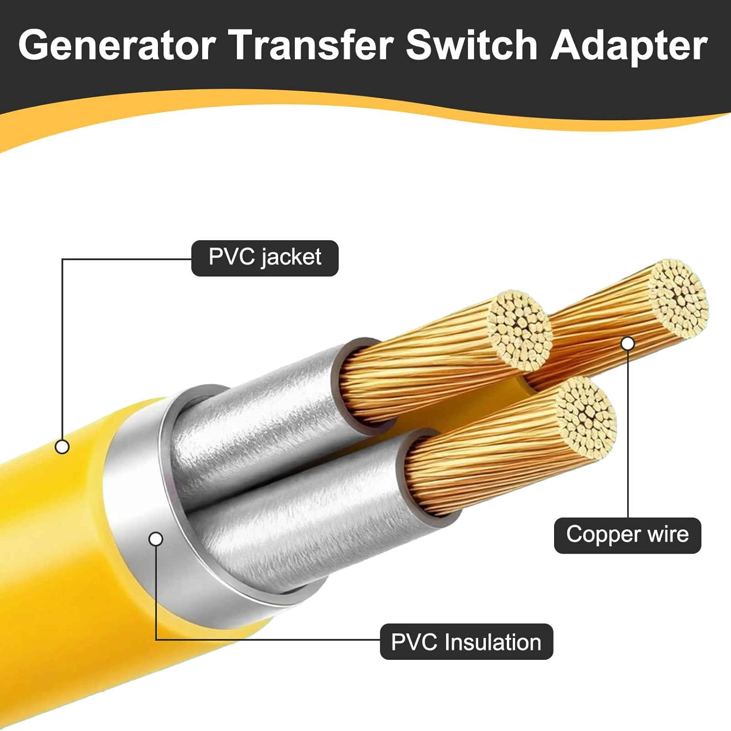 MECCANIXITY 20ft NEMA L14-30P to SS2-50R RV Marine Generator Transfer Switch Adapter Cord, 30A Generator Extension Cord L14-30P Male to 50A Marine Shore Power SS2-50R Female, 125V/250V