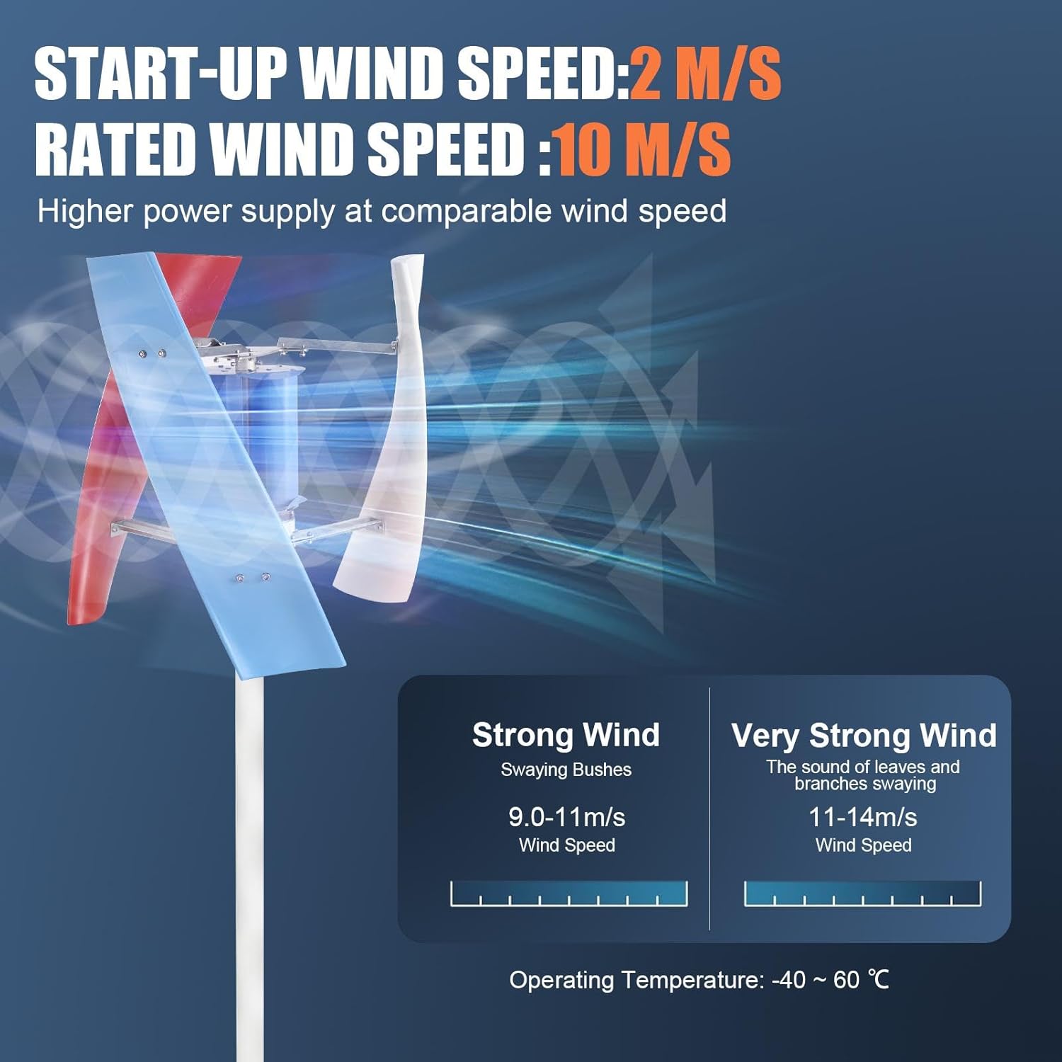 Wind Turbine Kit | 3000W Vertical Wind Mill Turbine Generator Kit,3 Leaves, Safe, Quiet Small Windmill for Home, Farm, RVs, Boats, Street Lighting