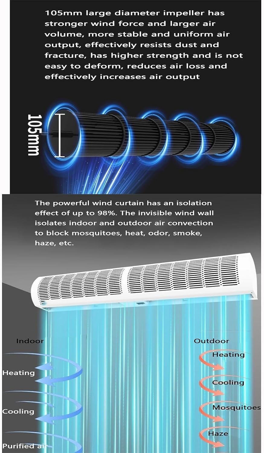 23-inch, 35-inch, 39-inch Black Commercial Silent Air Curtain Machine, Strong Ventilation, Protect The Fresh Air Indoors(150cm(59inch))