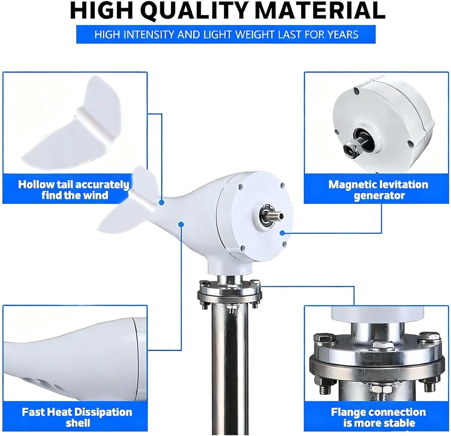 3000W Wind Turbine Generator,12V 24V 48V 220V Renewable Energy Wind Generator,8-Blade Wind Power Generator with MPPT Controller,Suitable for Home,Farm,RVs,Boats 24V