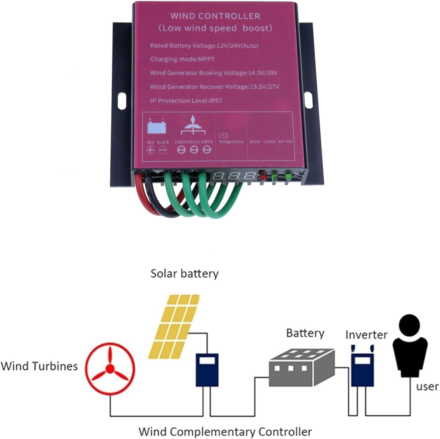 15000W Wind Solar Hybrid Controller12v 24V 48V Wind Turbine Generator Controller Battery Charge Regulator(Black)