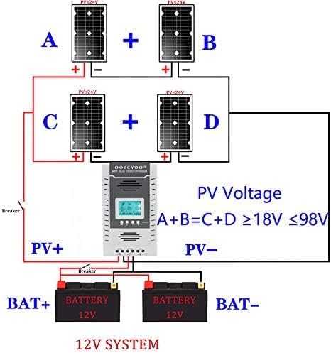 MPPT Charge Controller 100 amp 12V/24V Auto, 100A Solar Panel Charge Regulator with Blacklight LCD Display Max 100V for Lead-Acid Sealed Gel AGM Flooded Lithium Battery（+1.5M LCD485）
