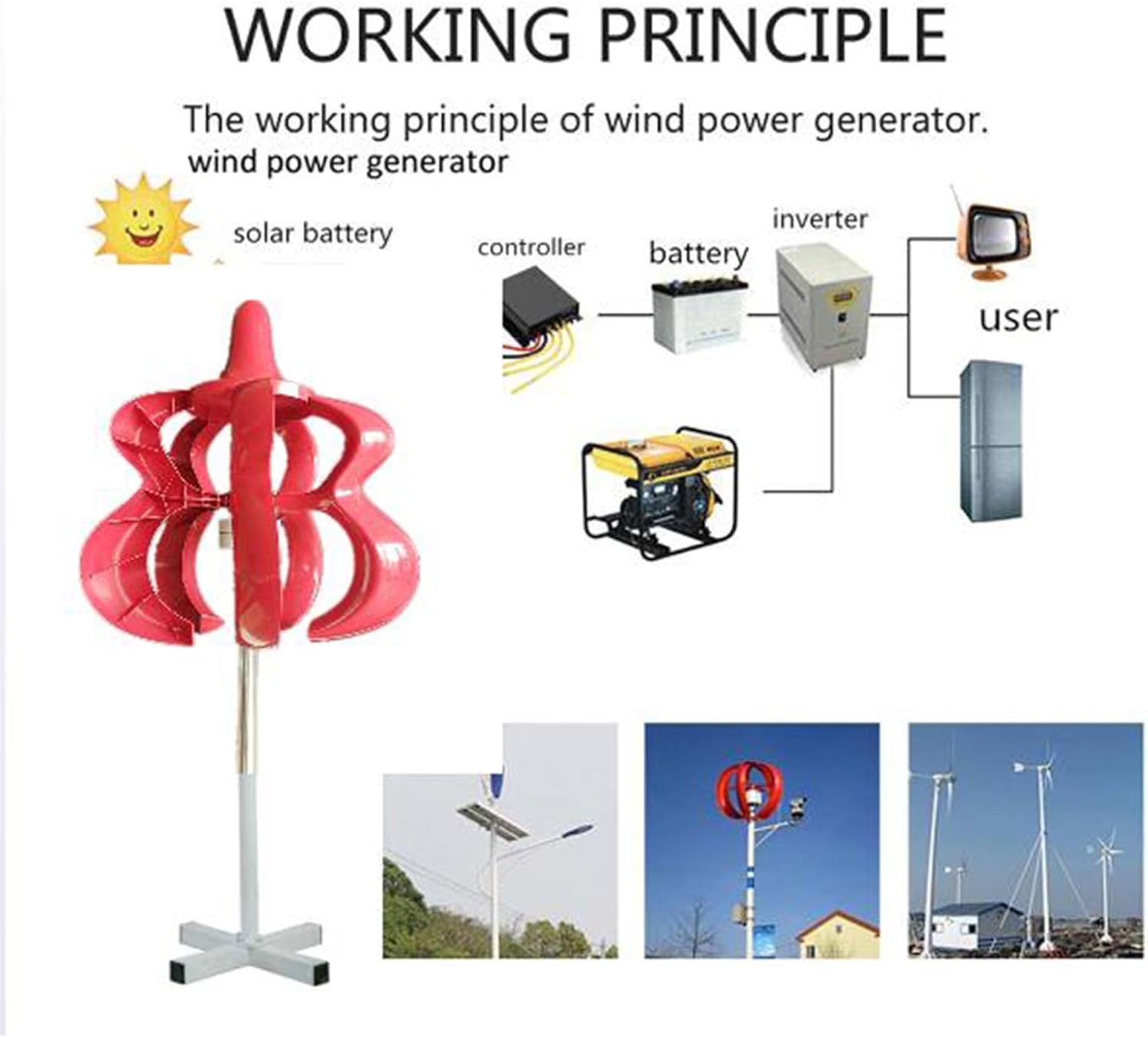 12000W 12V-220V Wind Turbines Generator Kit, with Wind Solar Complementary Controller Vertical Axis Wind Turbine Generator Low Wind Speed Start, 24V