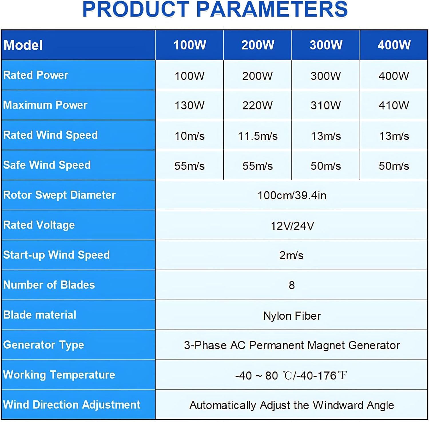 Wind Turbine Kit 100/200/300/400W 12/24V, 8-Blade Generator with Charge Controller, Magnetic Levitation Design for Home, Farm, Marine Use Blue-400W