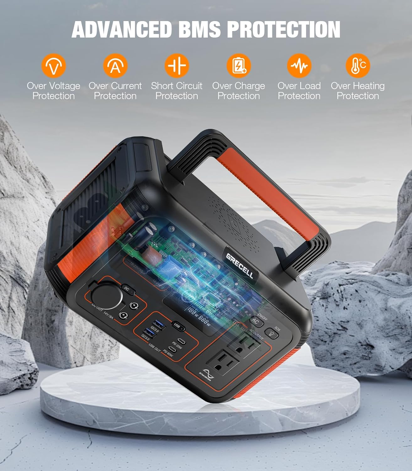 GRECELL 500W Portable Power Station with 100W Solar Panel 20V, Solar Generator 500W AC Outlet, Portable Solar Panel MC-4 High-Efficiency Battery Charger for Home Use Camping Outdoor Trip RV