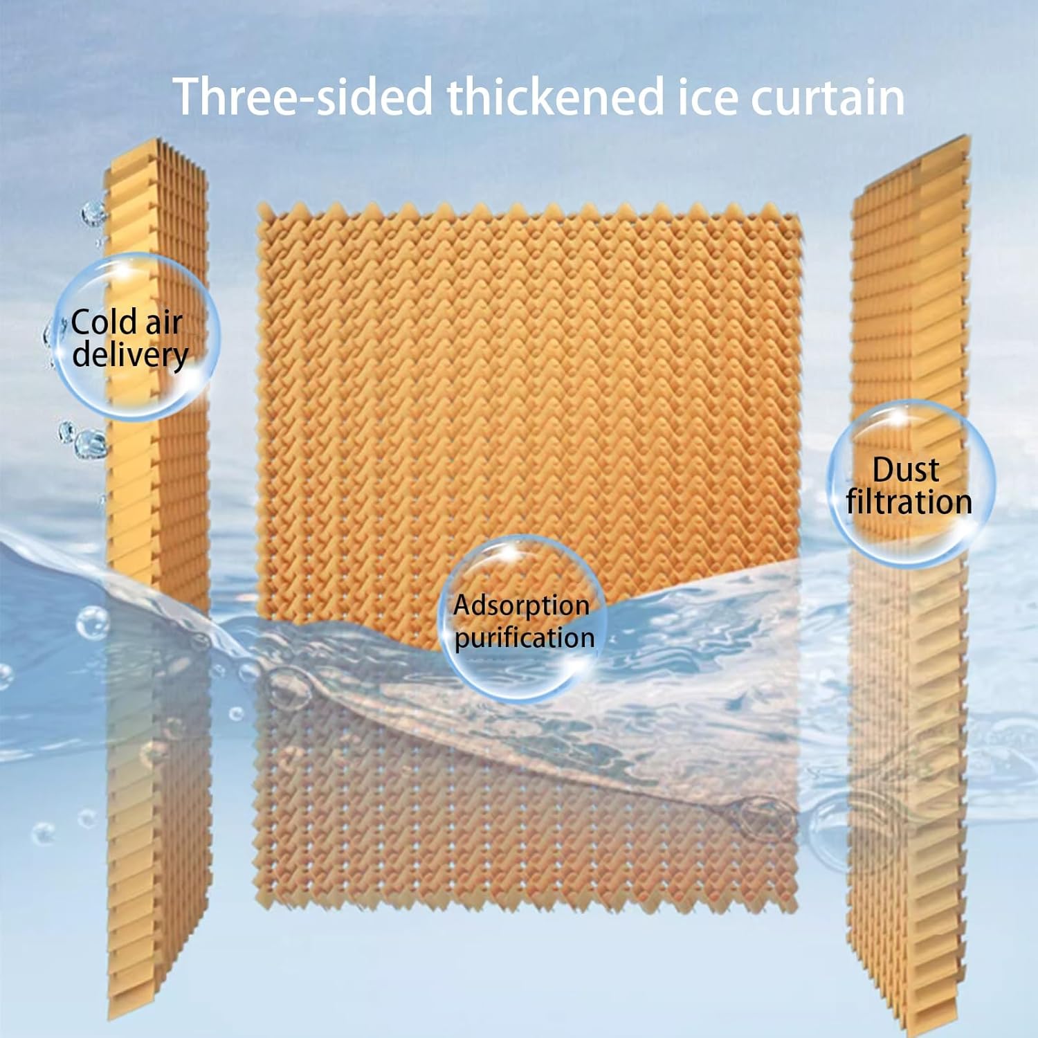 Evaporative Air Cooler, Portable Air Conditioner with Large Tank and 2 Ice Packs, Oscillation Swamp Cooler for Room Office