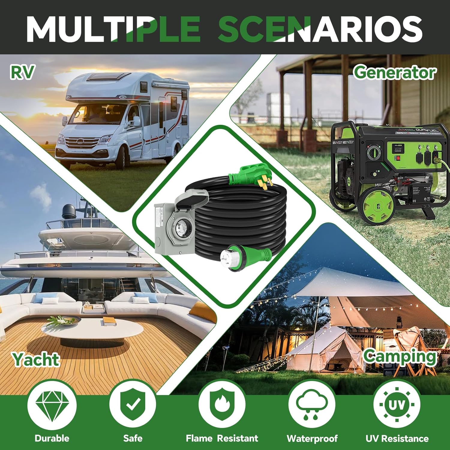 50 Amp Generator Inlet Box Kit with 25FT Cord – NEMA 14-50P to SS2-50R Twist Lock, 125V/250V, ETL Listed, Waterproof w/LED Indicator & Pre-Drilled Holes