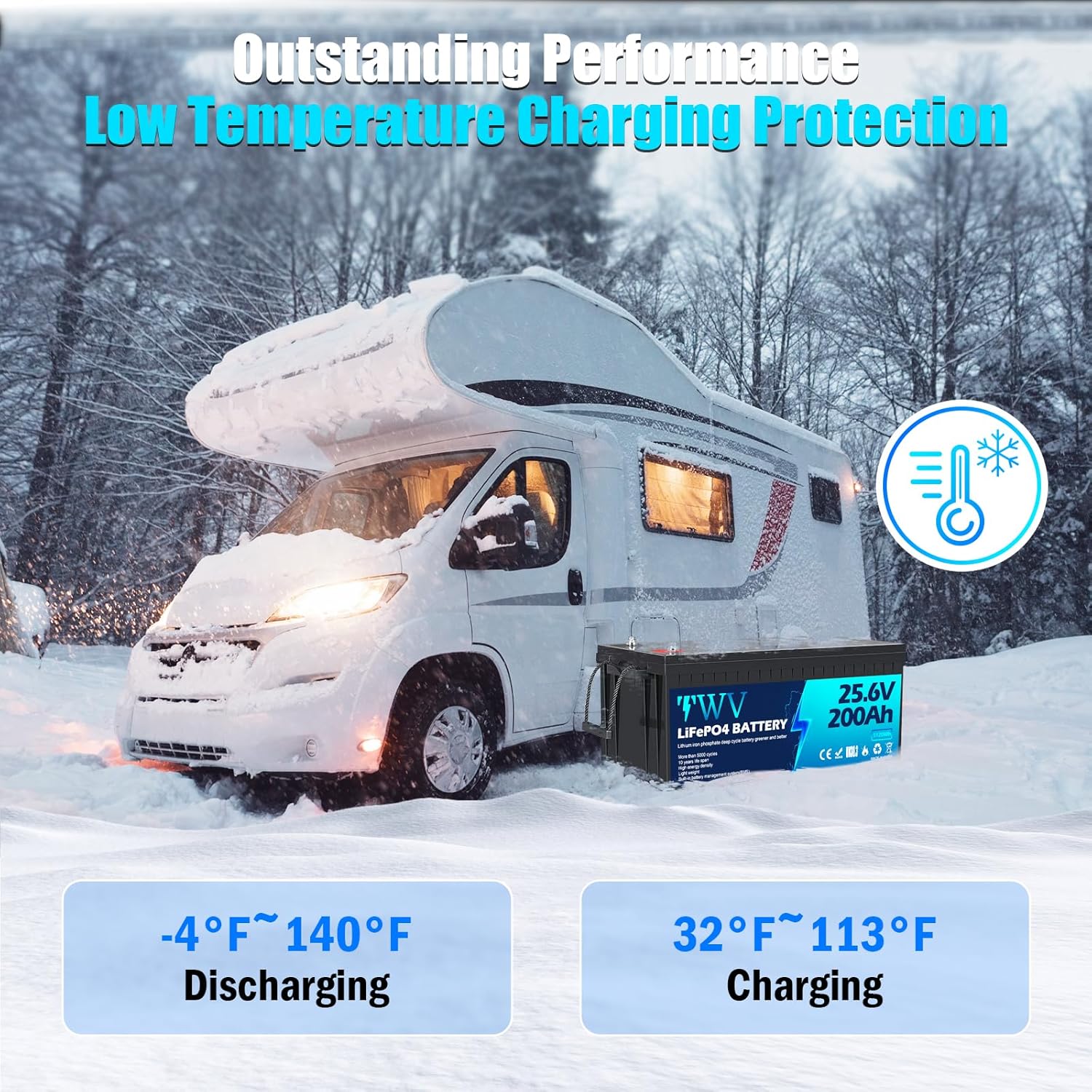 24V 200Ah LiFePO4 Battery, 5000+ Deep Cycle Lithium Battery, Built-in 200A BMS, Max. 5120Wh Energy, Perfect for Marine, Kayak, Trolling Motor, Boat, RV, Off-Grid, Solar Home System