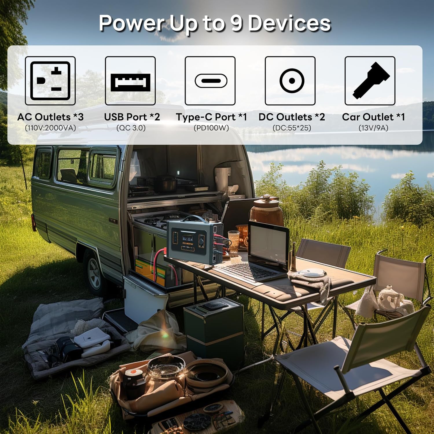 ECO-WORTHY 2000W Portable Inverter Charger,25A MPPT Solar Controller 500W Solar panles Input for 24V LiFePO4 Lithium Battery for RV Off-Grid Household Outdoor Camping