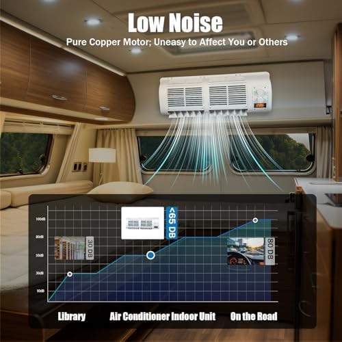 Portable Air Conditioners for Car, 12V Universal Car Air Conditioner Fan, Air Conditioning for Truck with LCD Screen for Car Caravan Truck Hanging Cooler(22525 BTU/H)