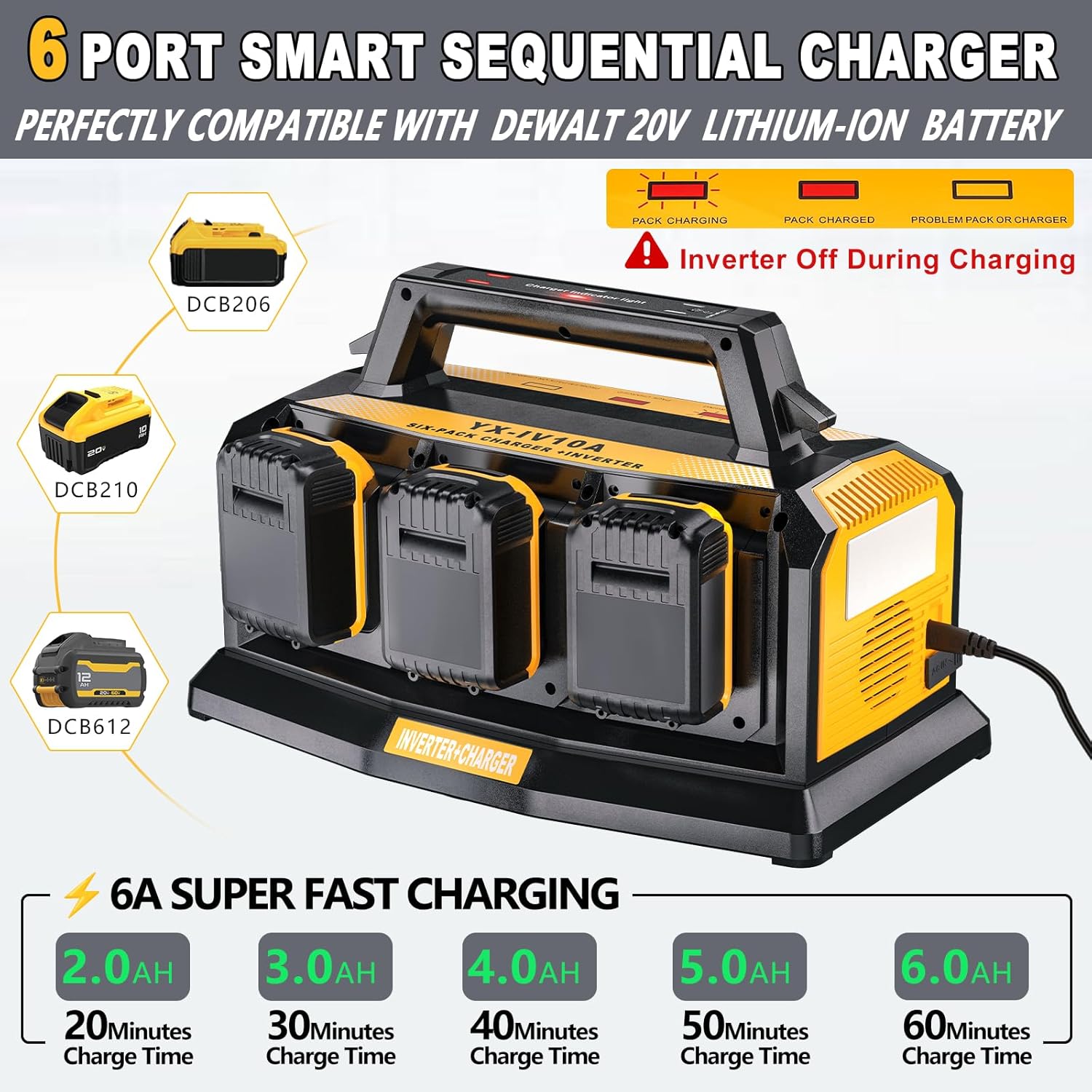 1200W Power Inverter & 6A Rapid Charger for DeWalt 20V Battery – 6-Port DC to AC 120V Converter, 3 USB-A + 3 USB-C, 300lm LED Light for Camping, Travel, Emergencies(Battery not Included)