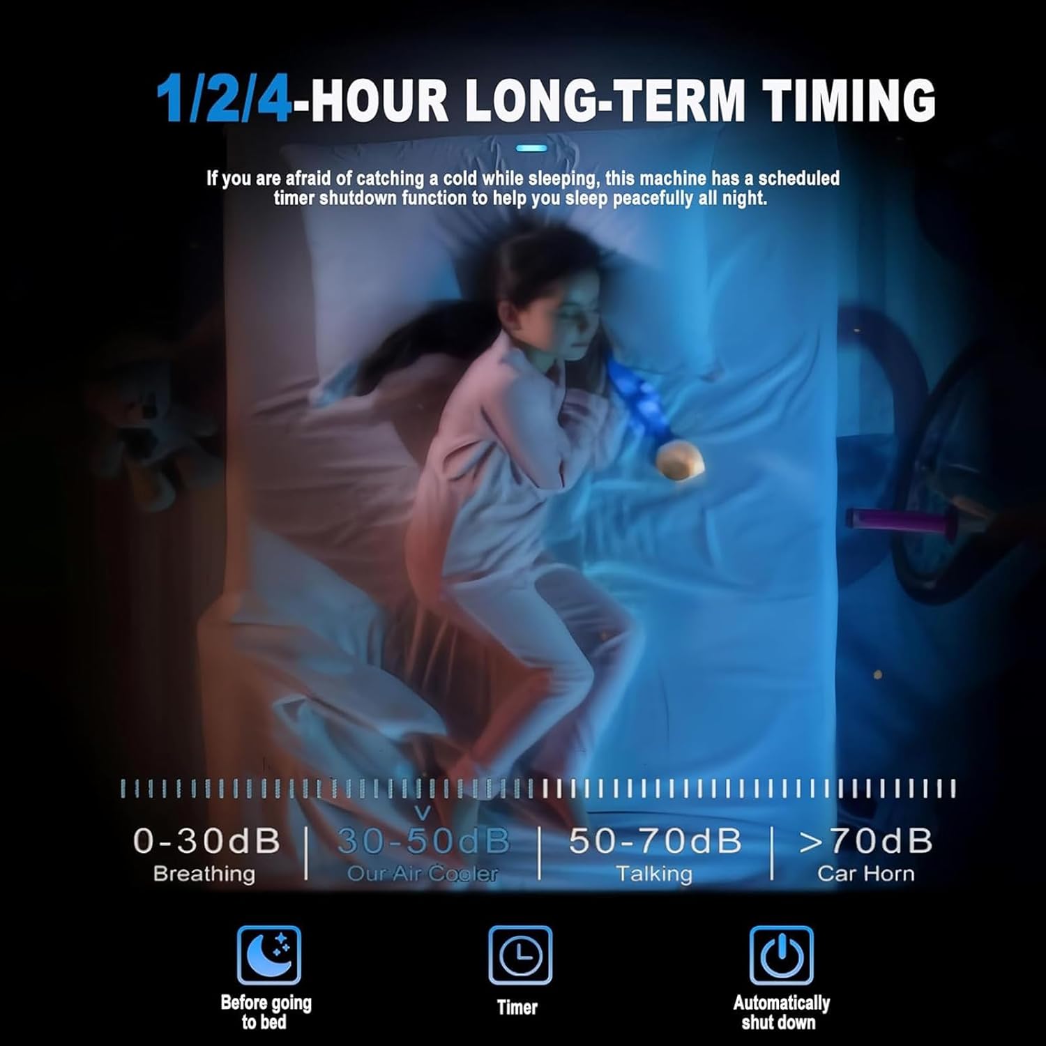 Smart Portable Air Conditioner Fan, 12v/24v Car Cooling Fan, Adjustable Wind Speed, 4l Large Capacity Water Tank, 65w Low Power Consumption, For Car, Rv, Home car & home 24V