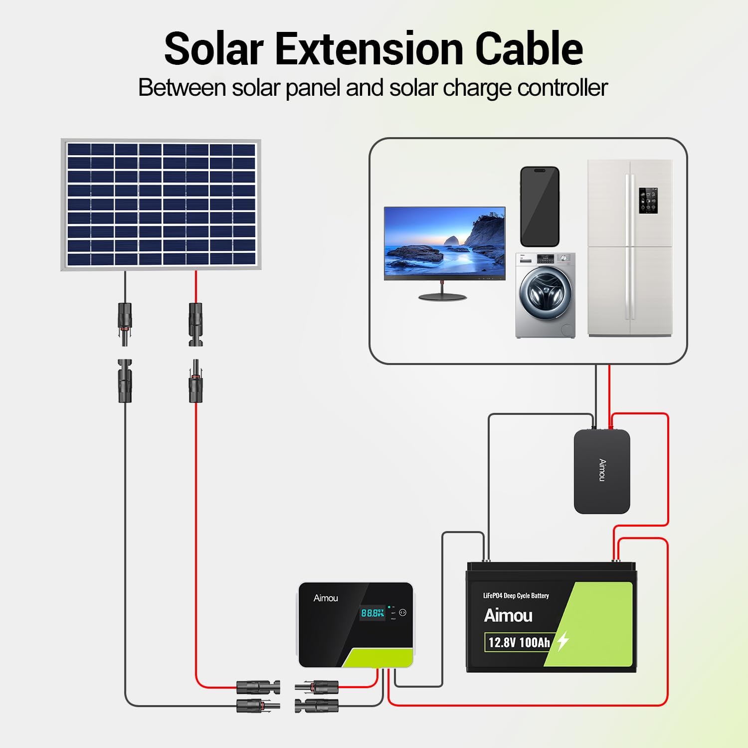 10AWG Solar Panel Wire, 50FT Red & Black 84 Strands Tinned Copper PV Wire, 10FT 10AWG Solar Panel Cable with Female and Male Connectors for Outdoor RV, Off-Grid Photovoltaic Systems
