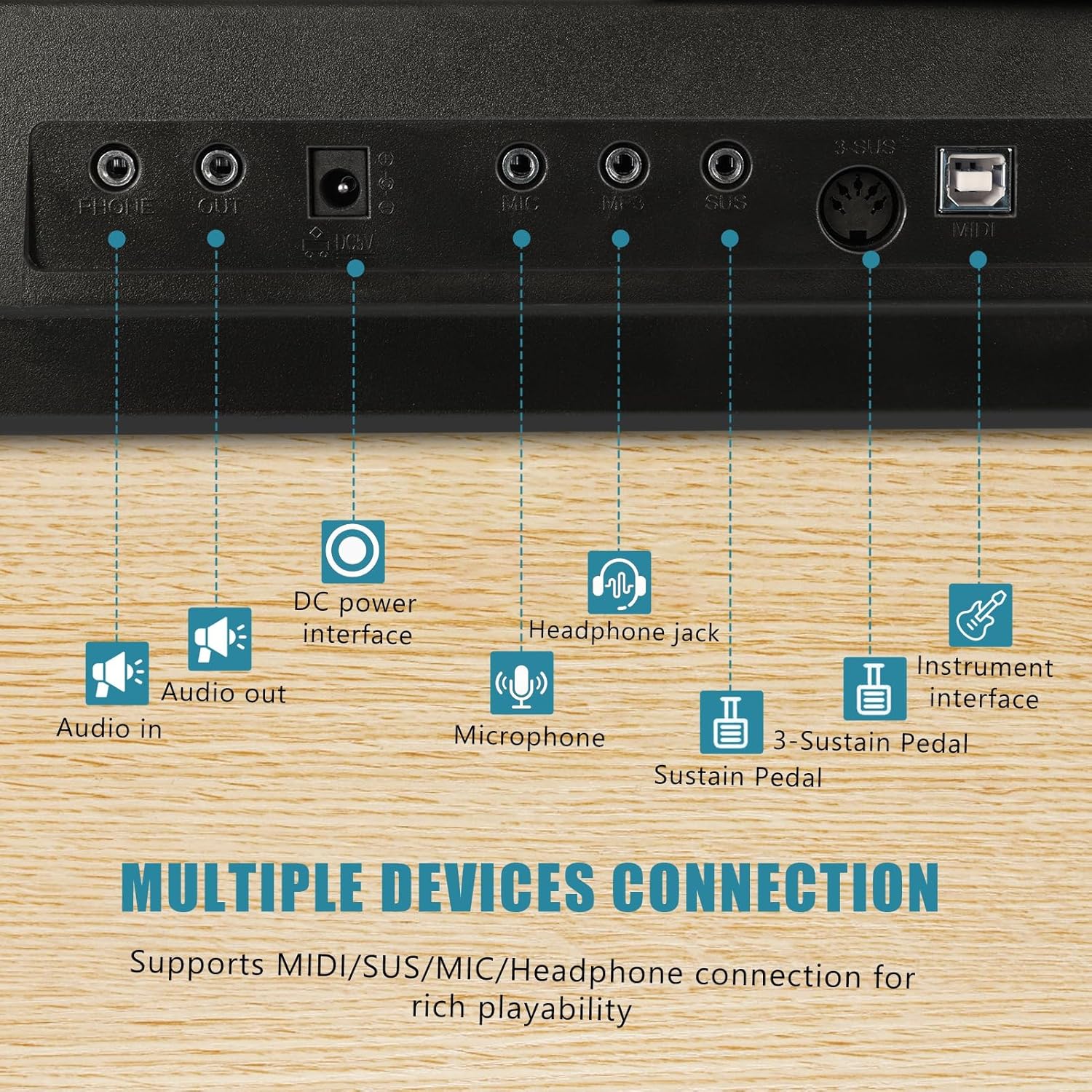 Walbest 88 Key Piano Electric Piano with Full Size Semi Weighted Keys Sustain Pedal, Stand, Headphones, Digital Piano 88 Key Weighted MIDI/USB/MP3 for Beginners Adults Black