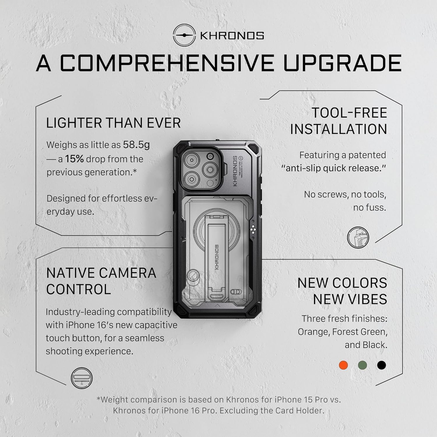 Tilta Khronos Handheld Kit Compatible with iPhone 16 Pro Max – Space Gray | Mobile Filmmaking Accessories | Phone Camera Cage & Video Rig | 0.6 + 1.2 ND Filters | Focus Handle | TK-IP16-PMA-SG