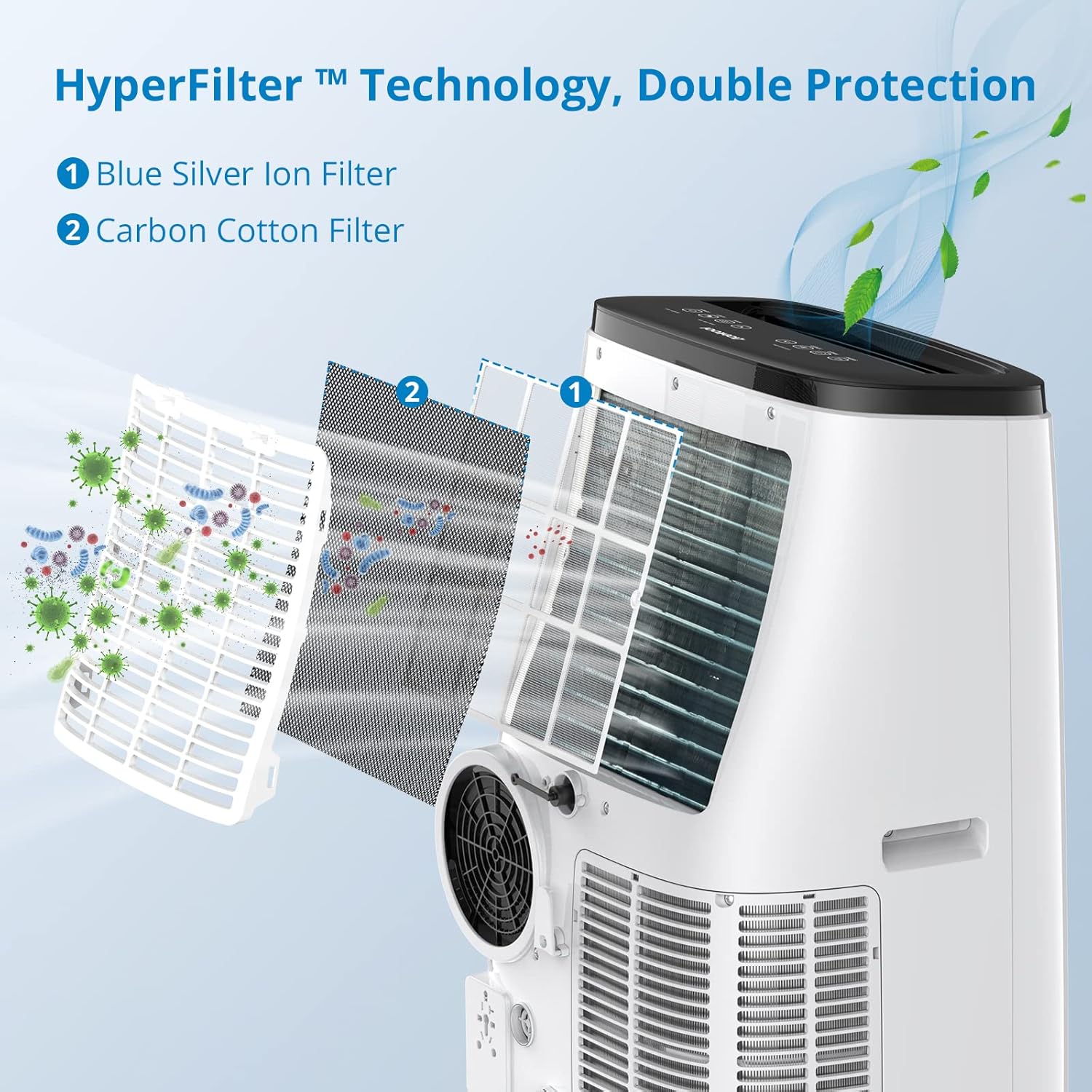 14,000 BTU AC Unit for Rooms up to 750 Sq.Ft with Dehumidifier, Fan Modes, Auto Cooling & 24 Hour Timer, Window Mount Exhaust Kit Portable Air Conditioner, Write