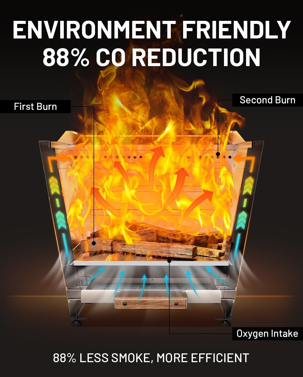 Cyberpit One Pro 25 Inches Smokeless Fire Pit with Pull-Out Ash Pan, Portable Outdoor Fire Pit for Backyard, Patio & Camping, Stainless Steel, Silver (1 Door) – Includes Carry Handle (1